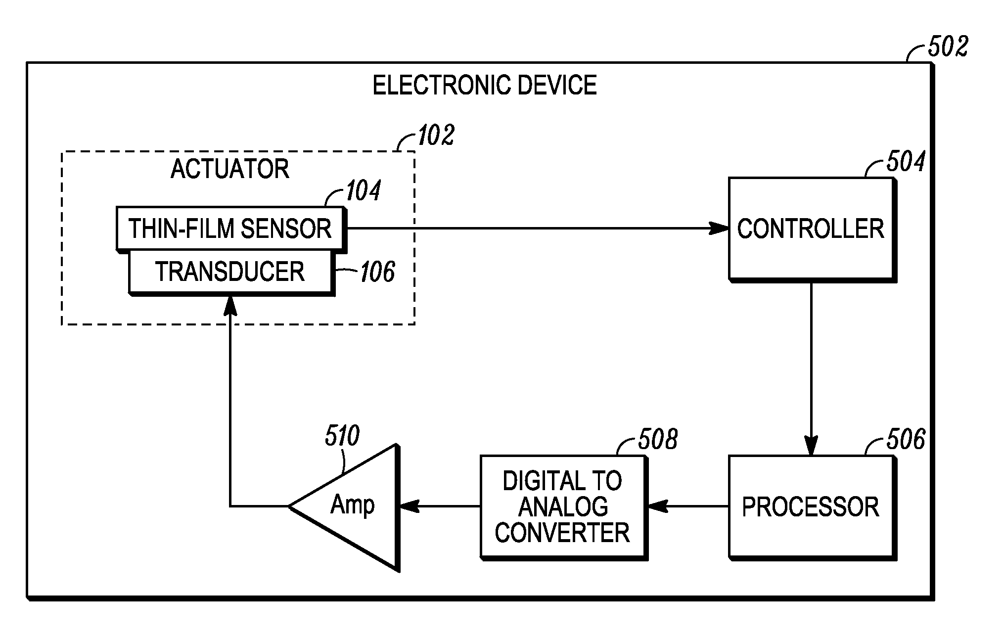 Electronic device with audio and haptic capability
