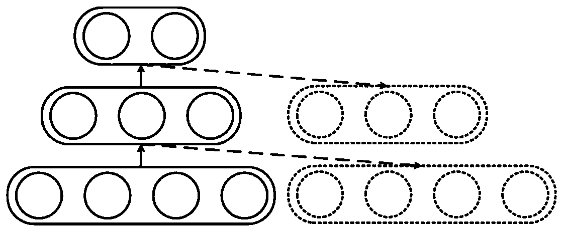 Residuum hydrogenation model based on semi-supervised deep GRU and establishing method thereof