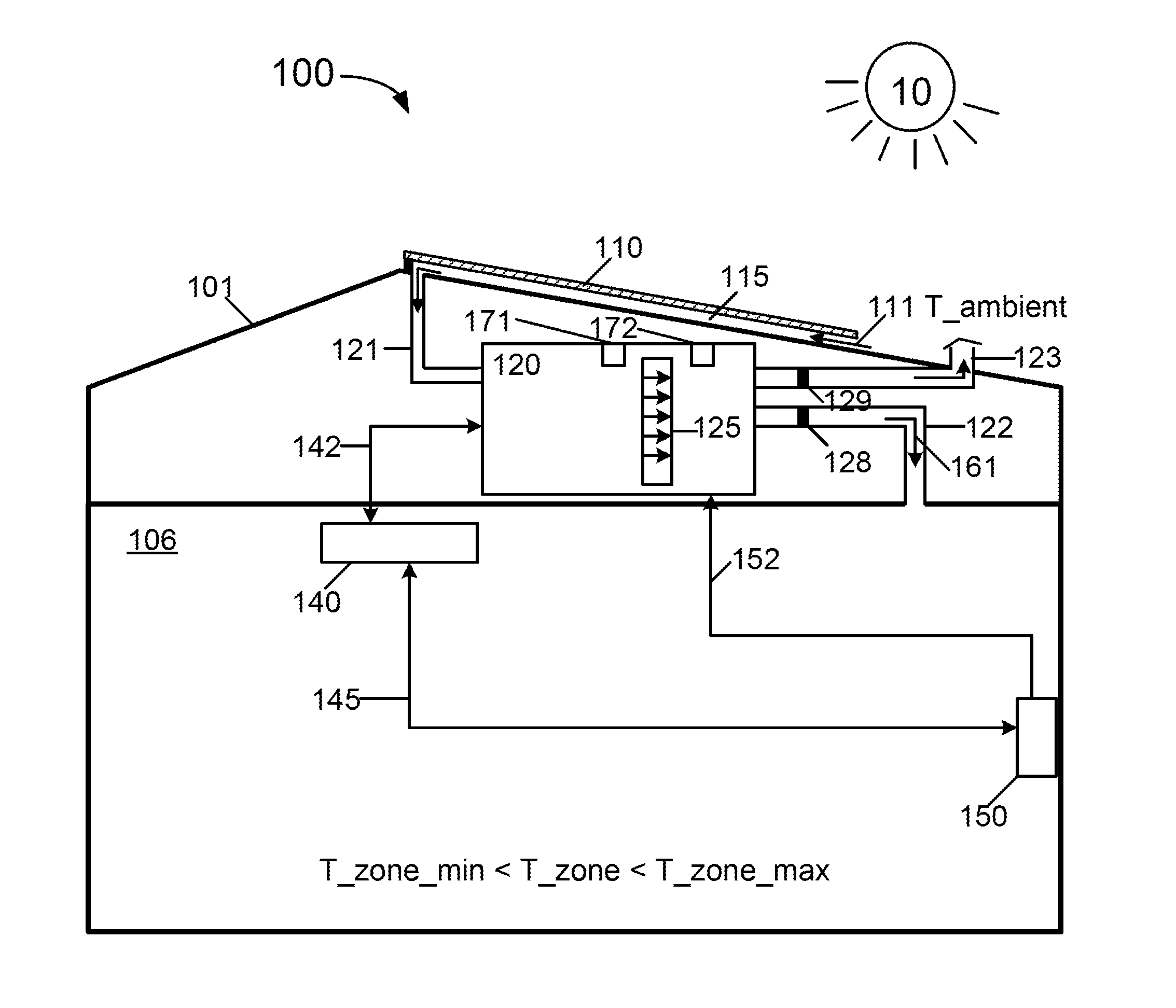 Method and system of ventilation for a healthy home configured for efficient energy usage and conservation of energy resources