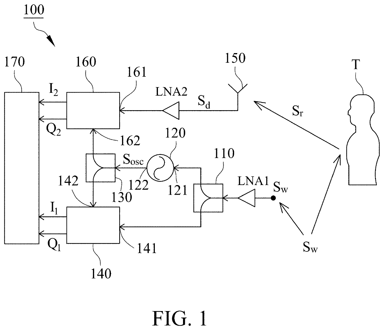 Vital-sign radar sensor using wireless internet signals