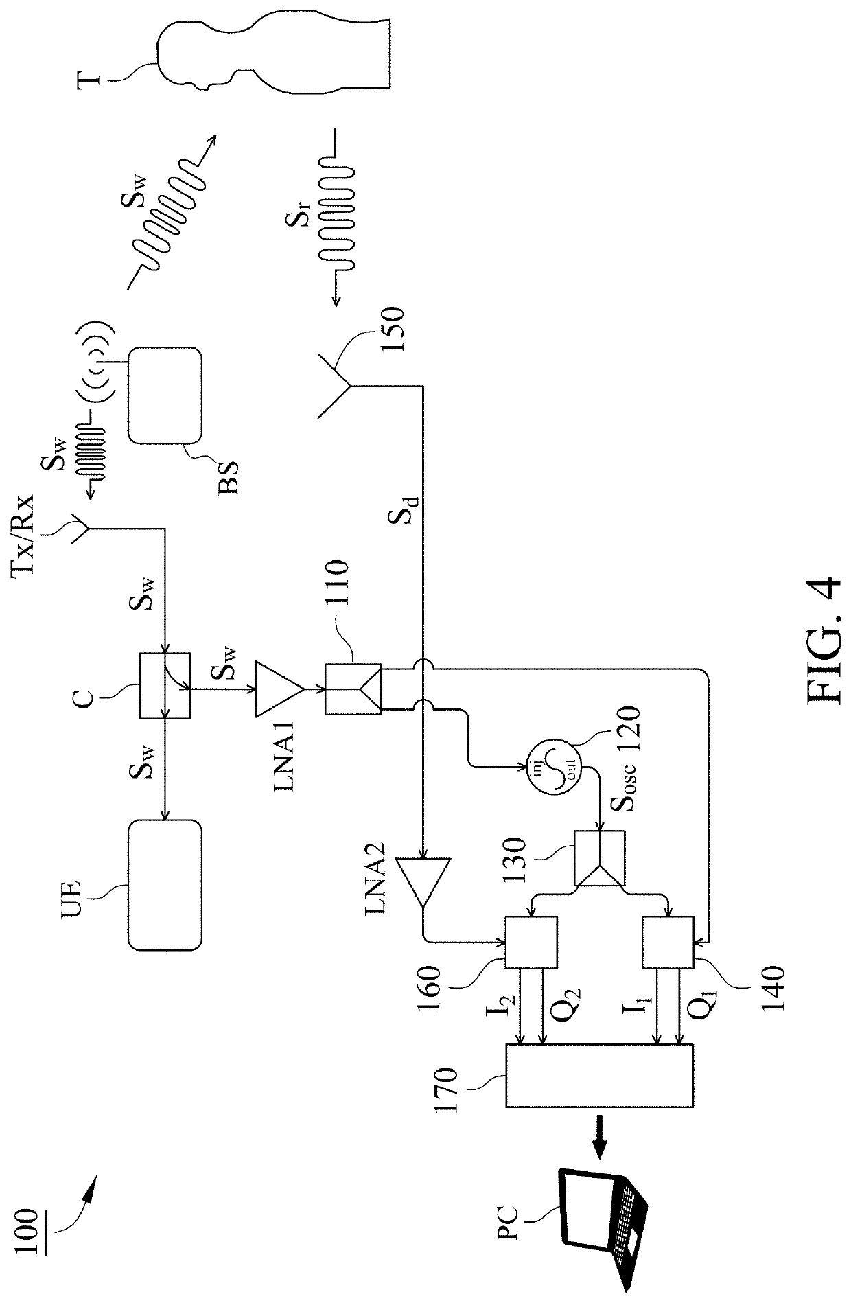 Vital-sign radar sensor using wireless internet signals