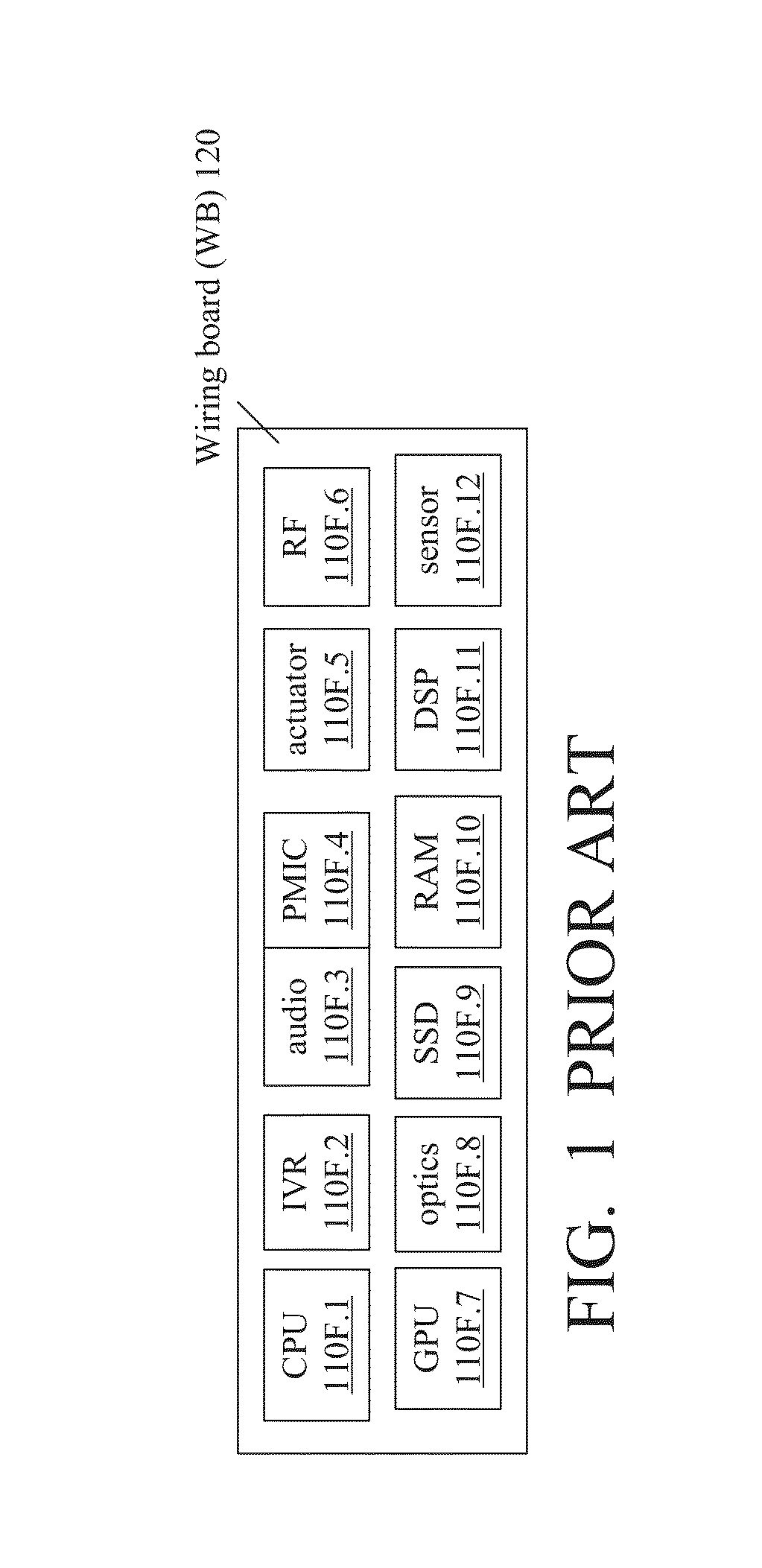 Multichip modules and methods of fabrication