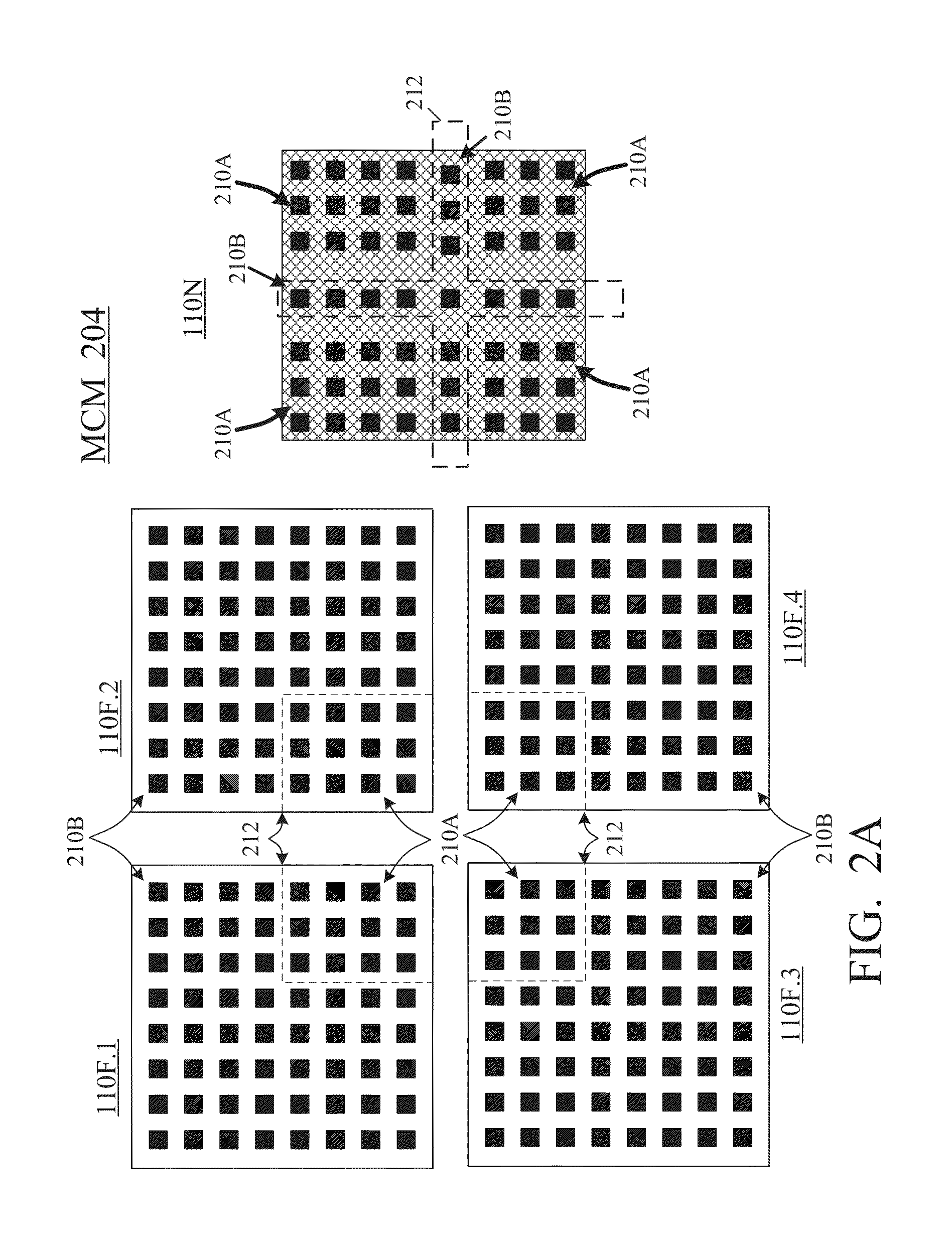 Multichip modules and methods of fabrication