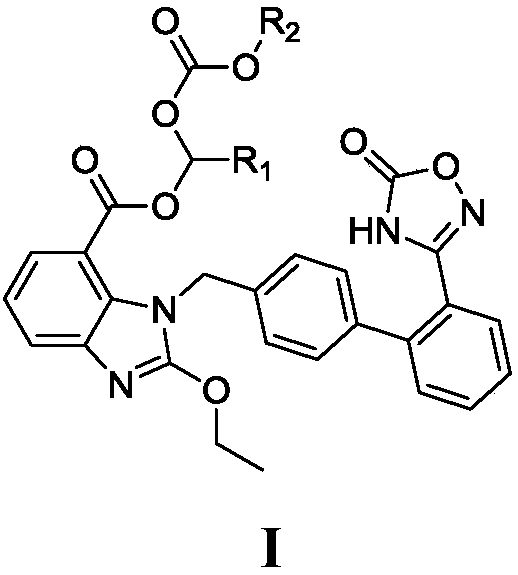 Preparation and analysis methods of benzimidazole derivative