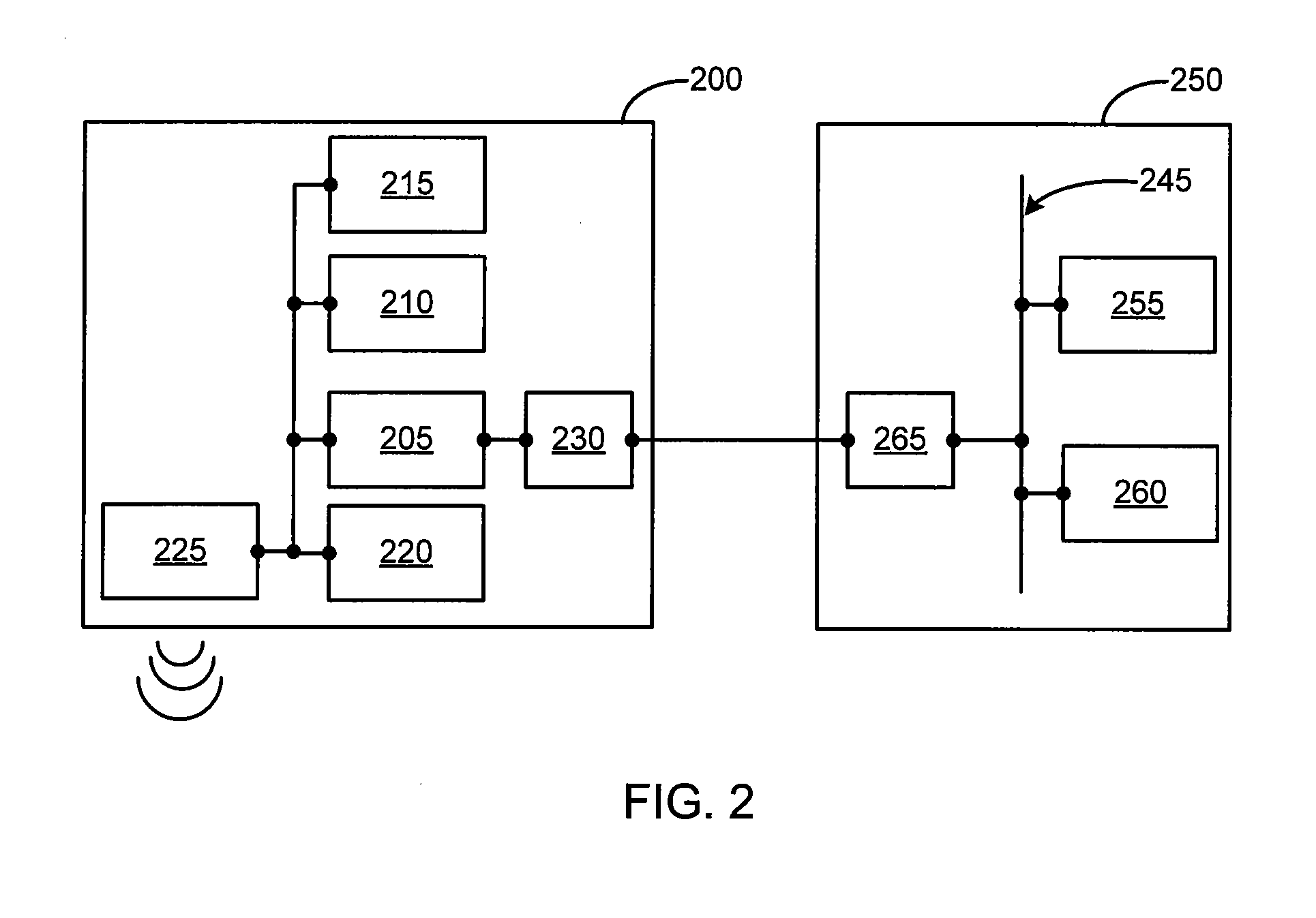 Navigation system activation of a vehicular directional signal