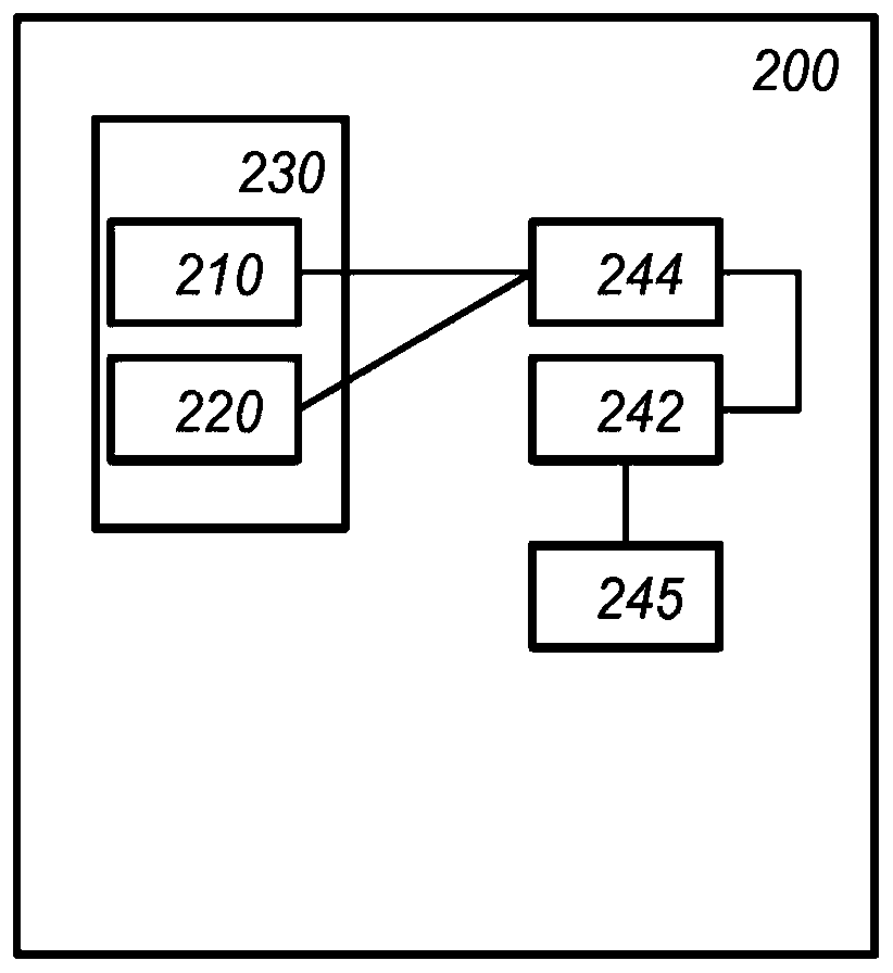 An electronic calculating device arranged to calculate the product of integers