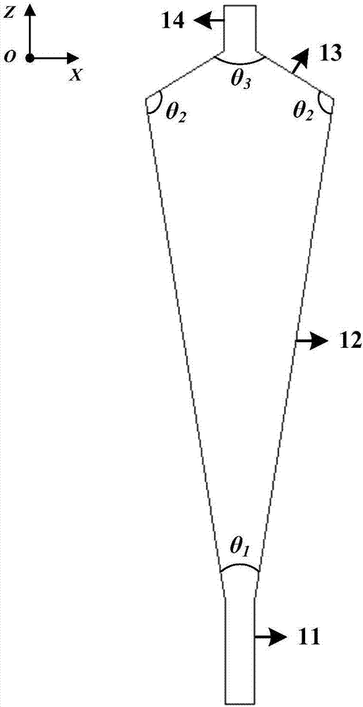 Miniaturized broadband oblique polarization type omni-directional antenna