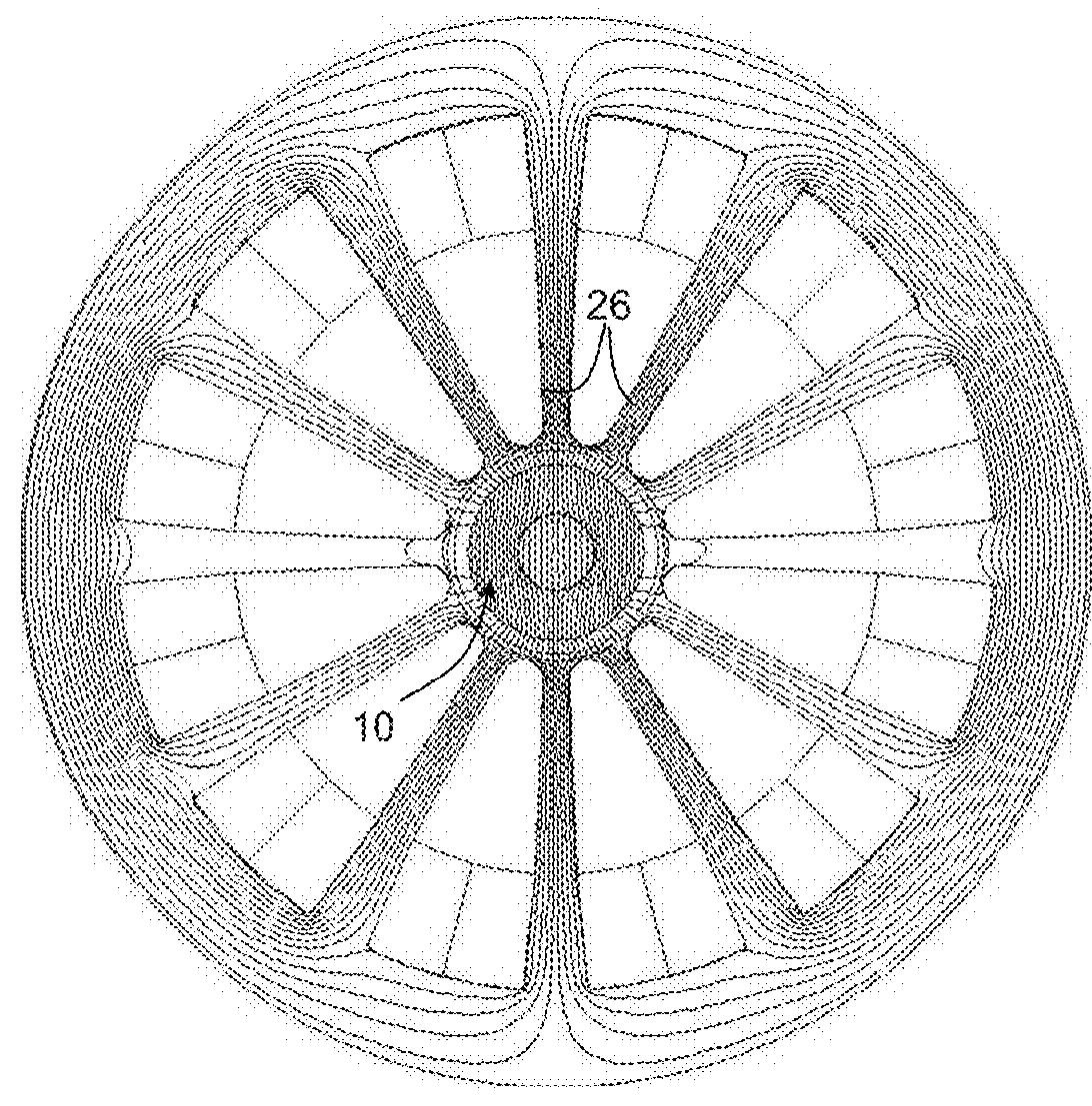 Rotary electric machine comprising a rotor and a stator for the passage of a fluid