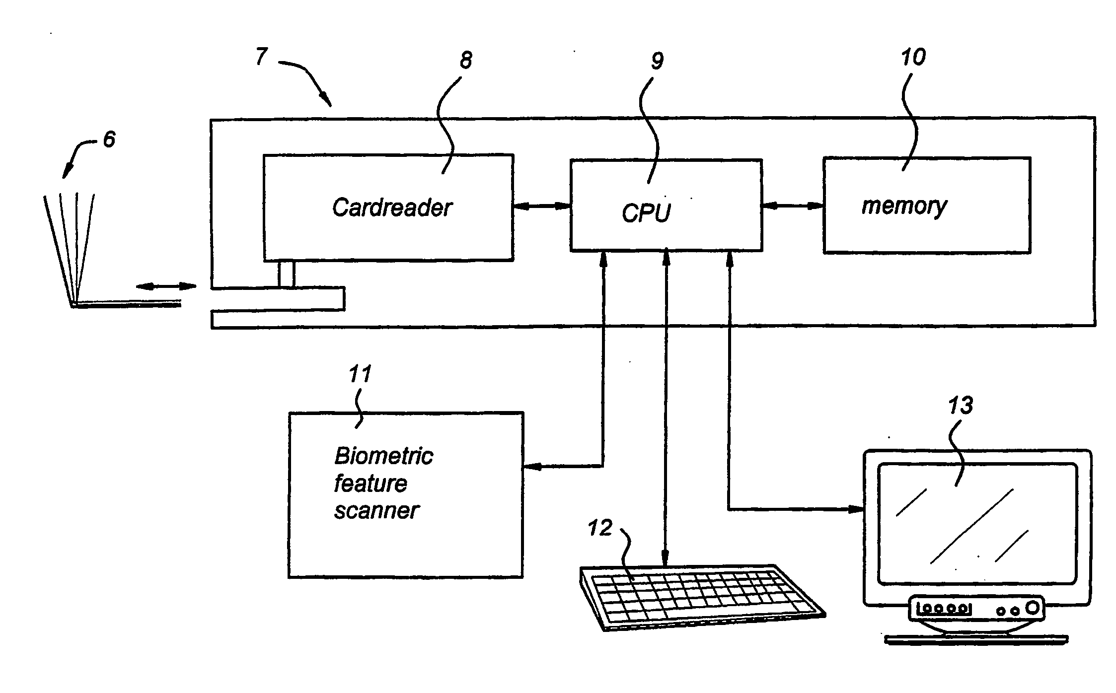 System and method for automatic verification of the holder of an authorisation document