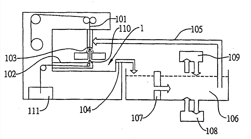 Working slot body for equalizing temperature of working fluid and method