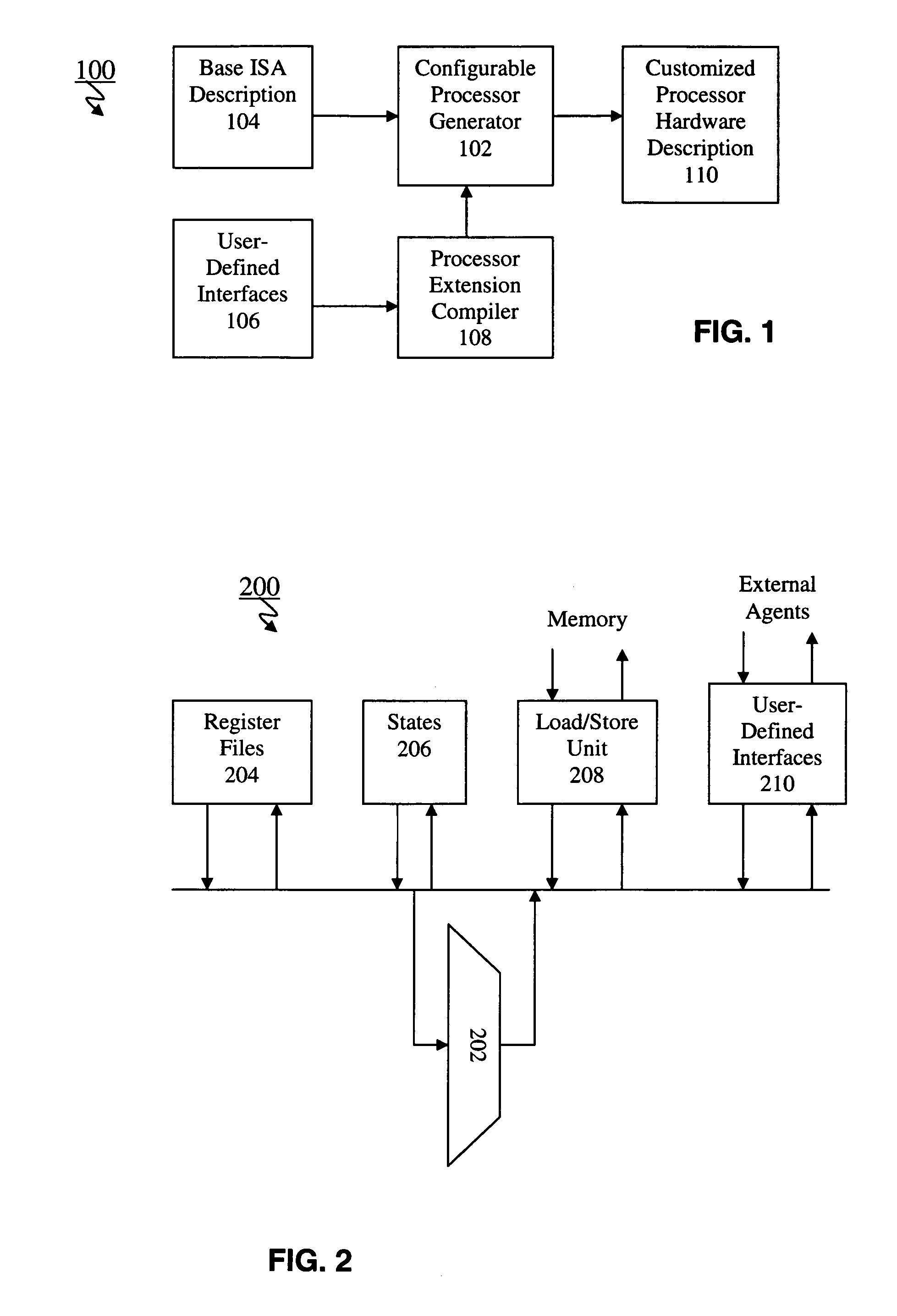 Method and apparatus for providing user-defined interfaces for a configurable processor
