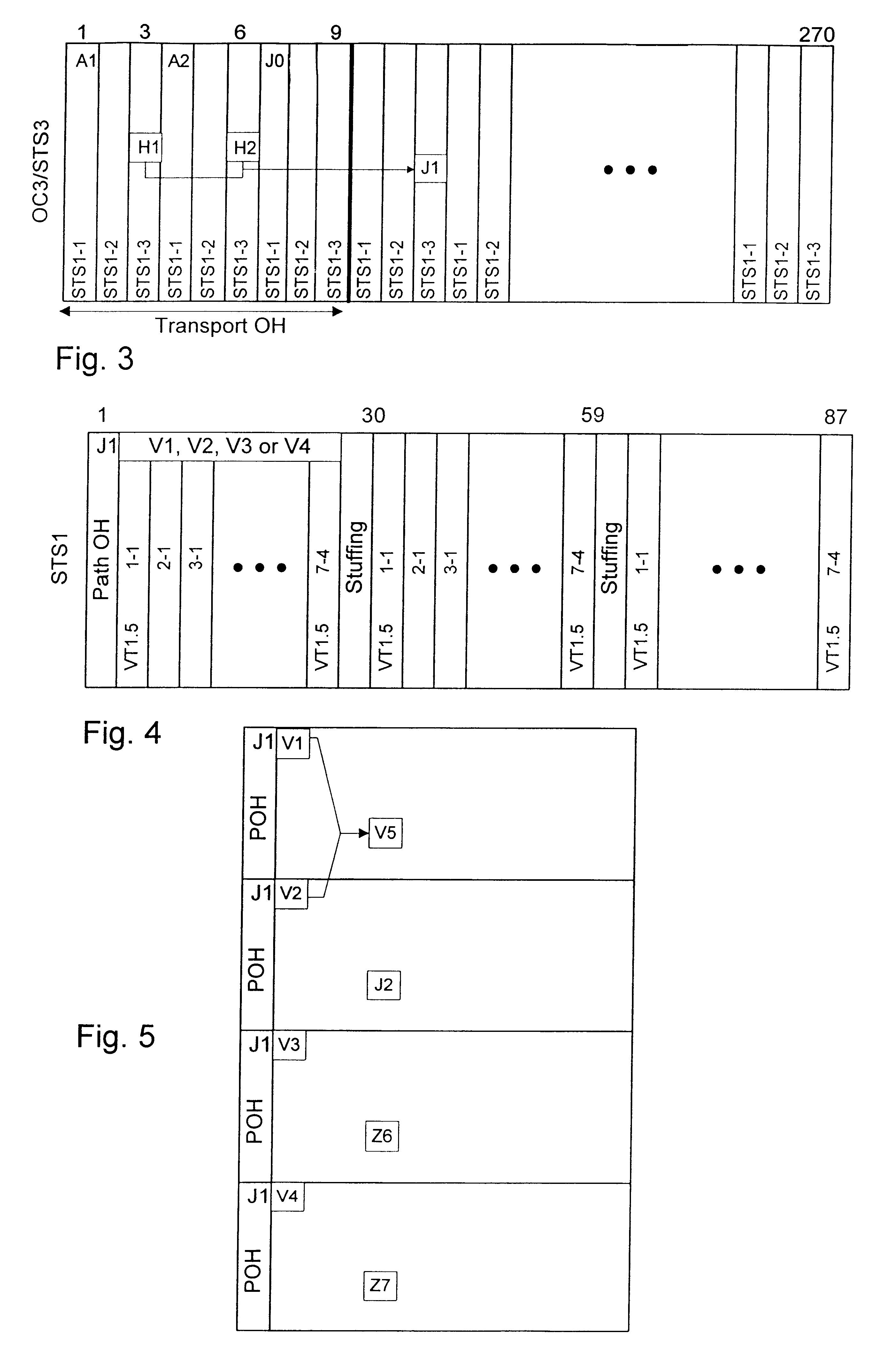 Device and methods for processing channels in a data stream