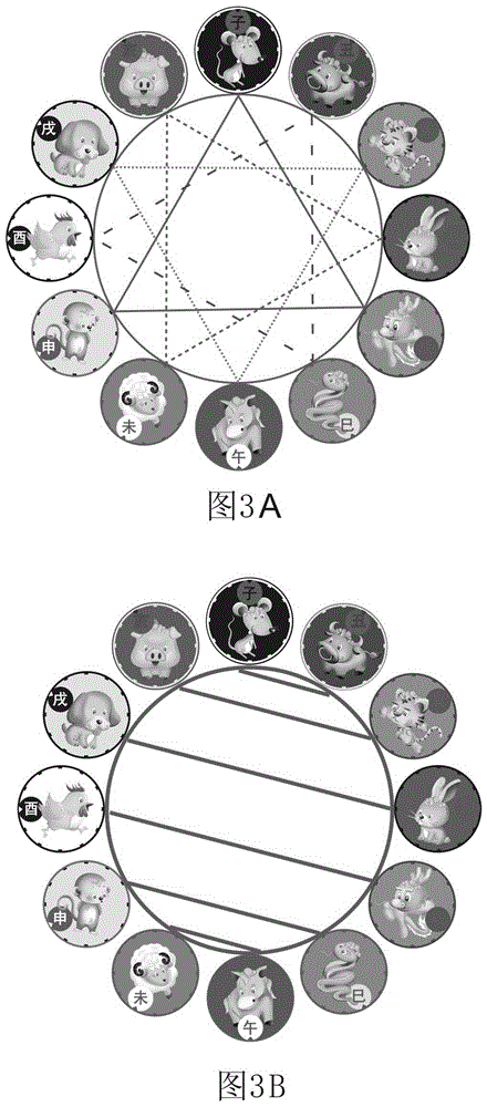 Method for intuitively interpreting I-Ching culture