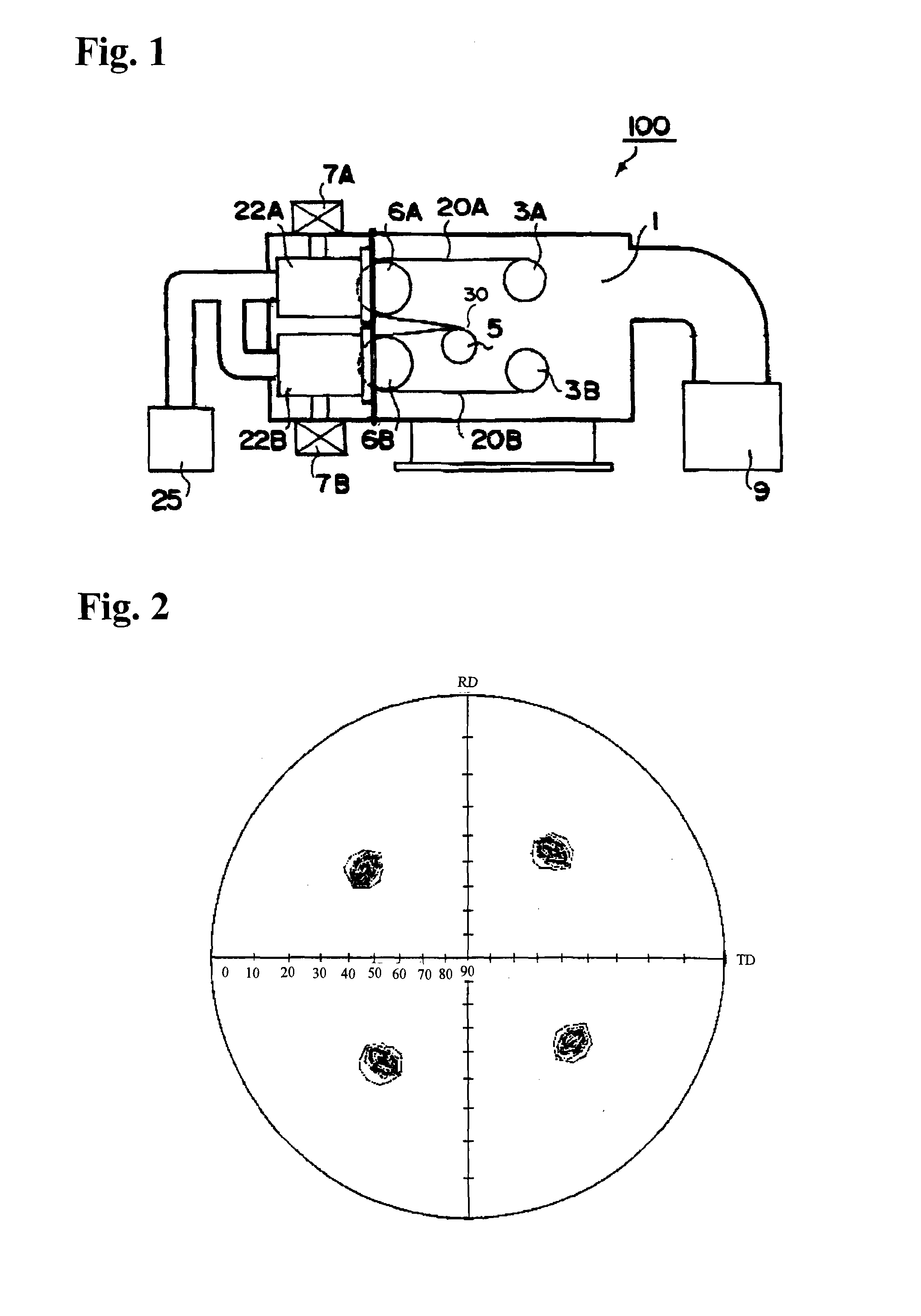 Clad textured metal substrate for forming epitaxial thin film thereon and method for manufacturing the same