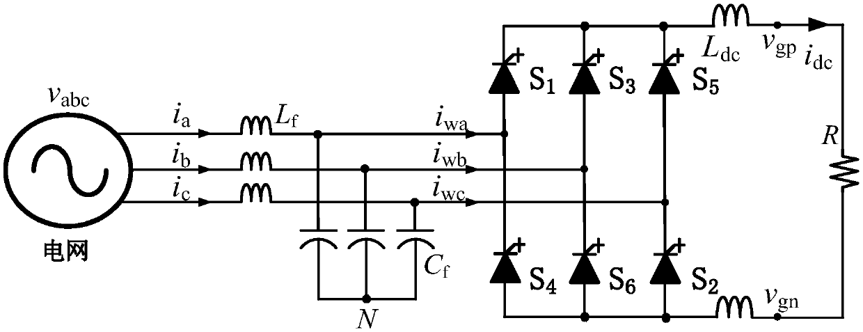 Multifunctional space vector modulation method for current-source converter