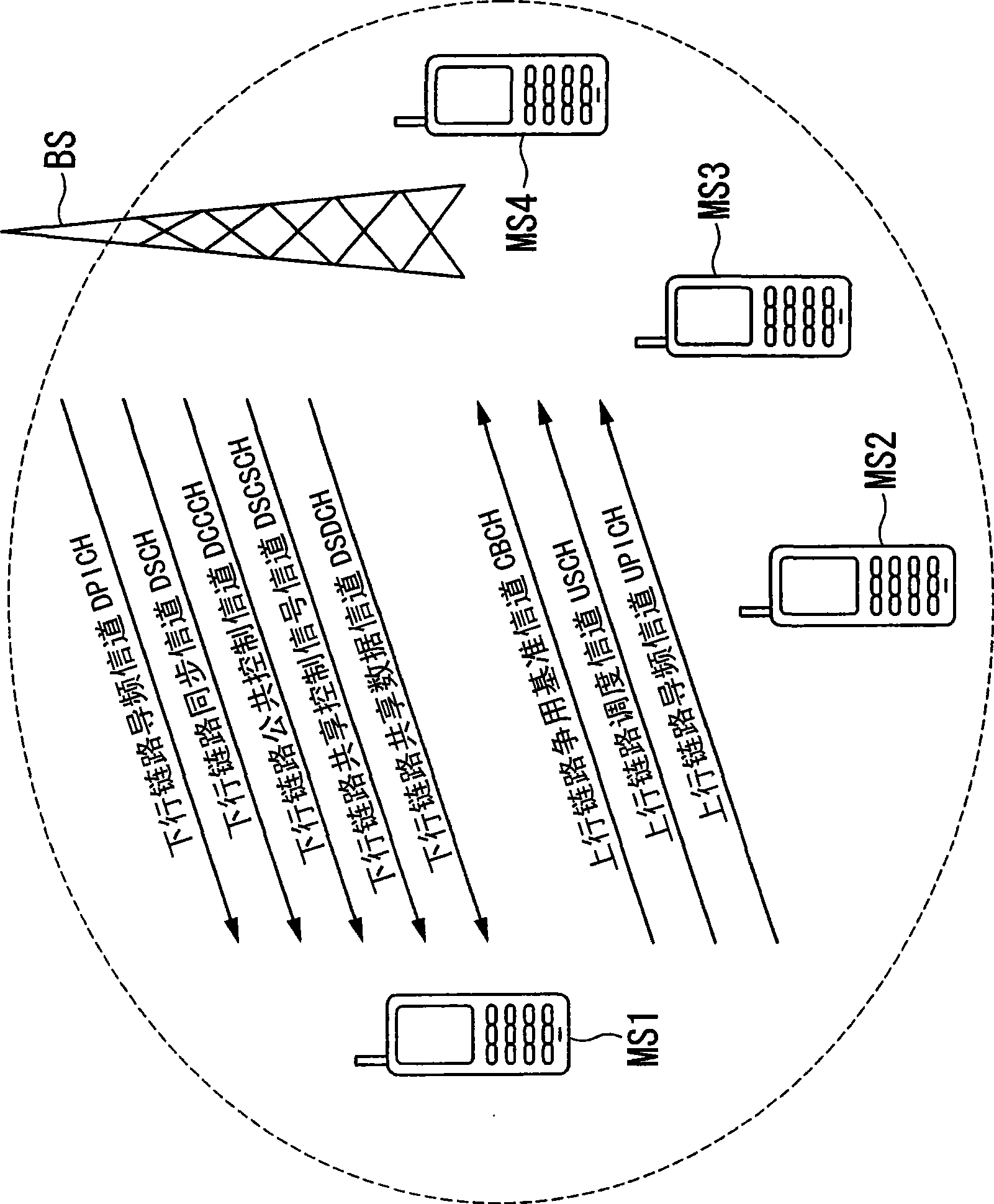 Wireless communication system, mobile station apparatus and random access method