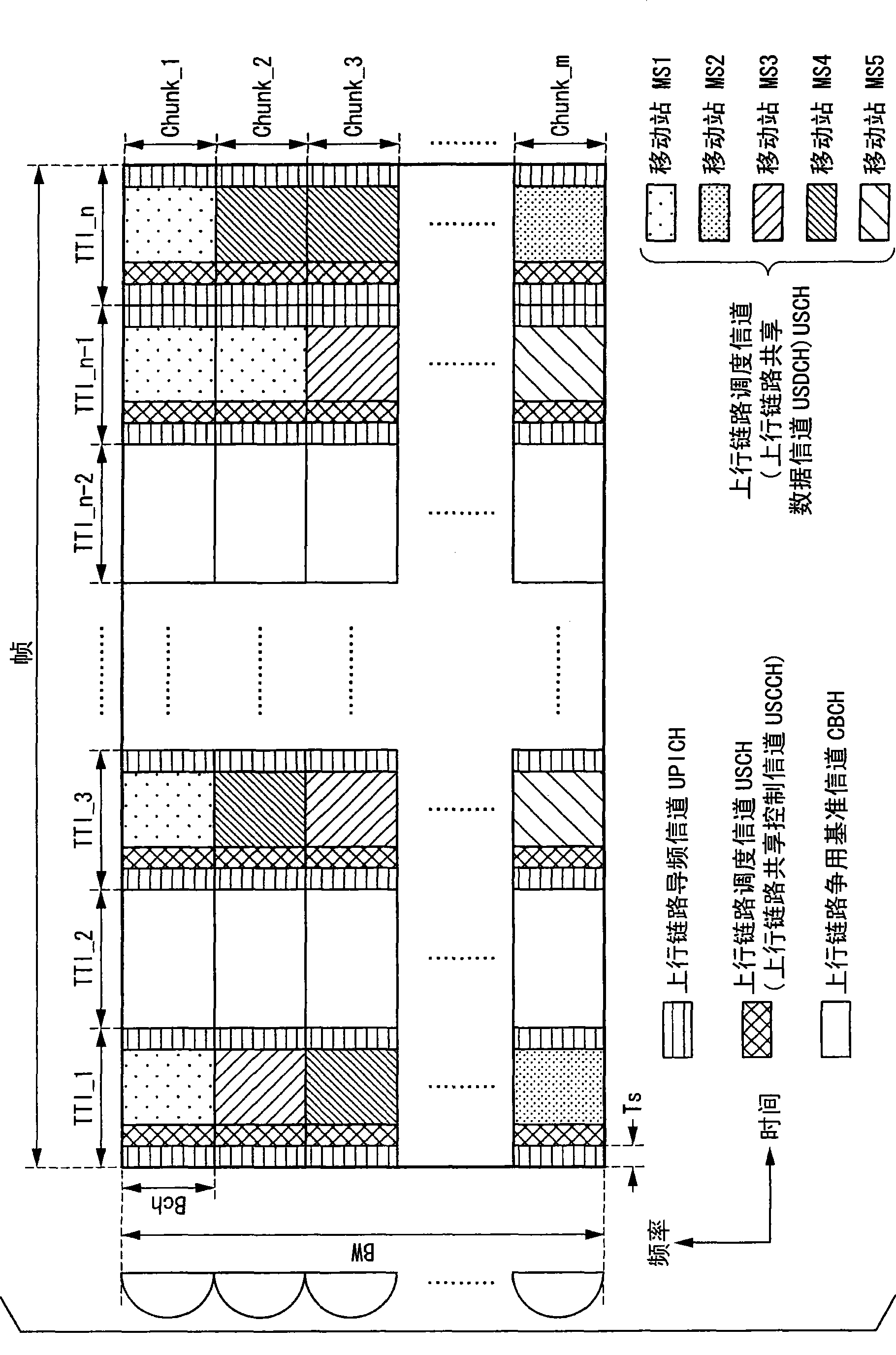 Wireless communication system, mobile station apparatus and random access method