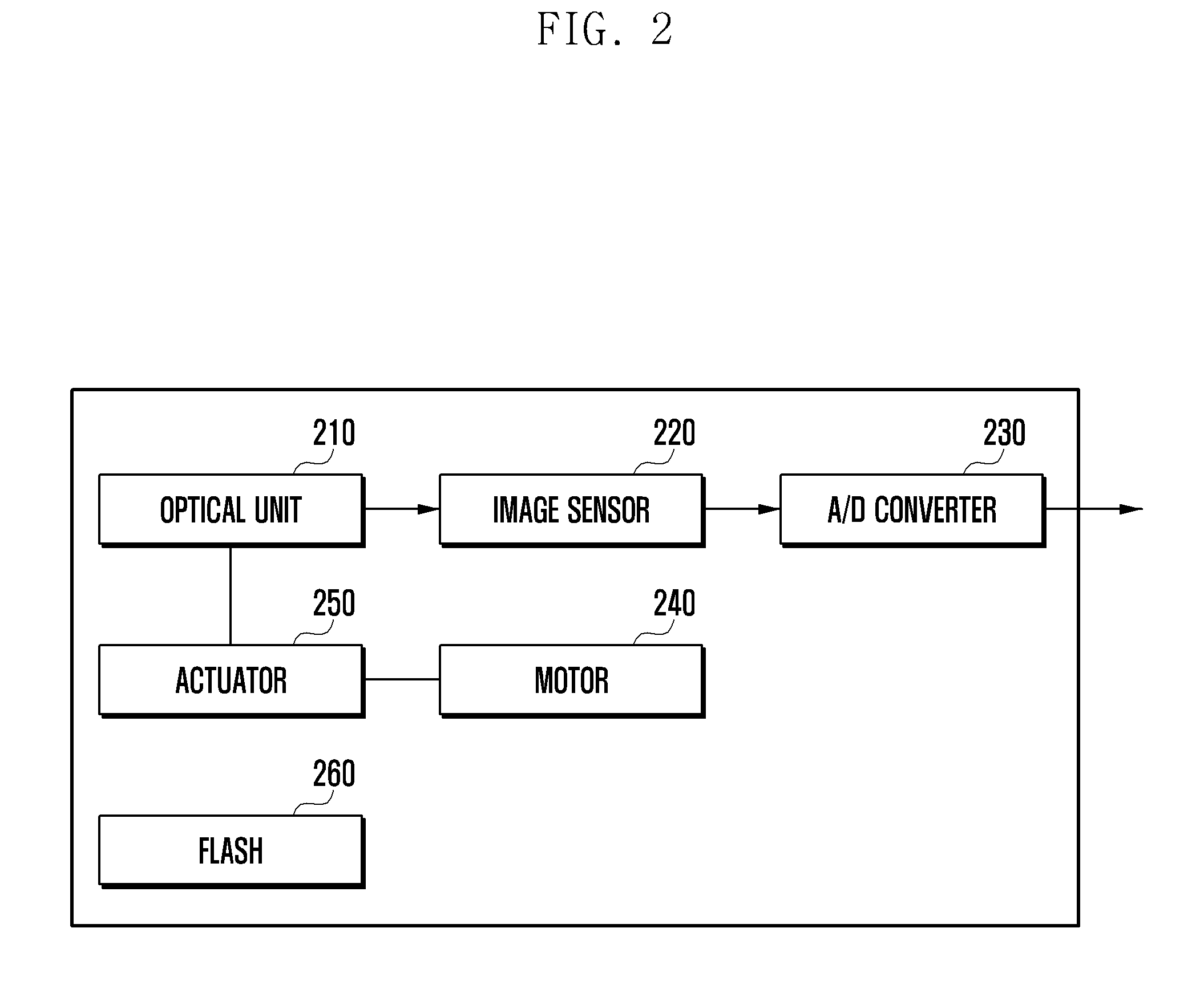 Image storage method and apparatus for use in a camera