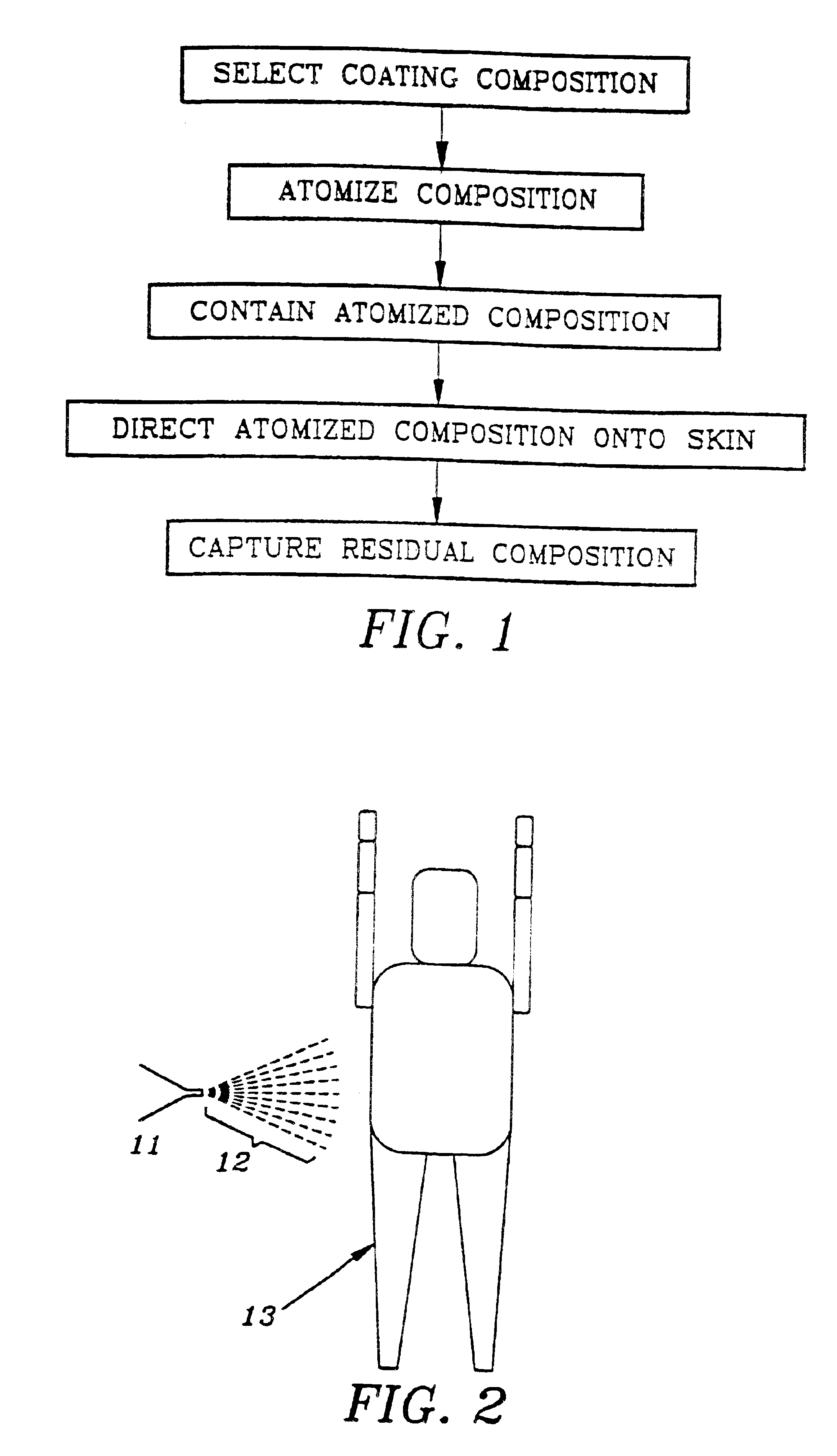 Method, apparatus, and composition for automatically coating the human body with plural components