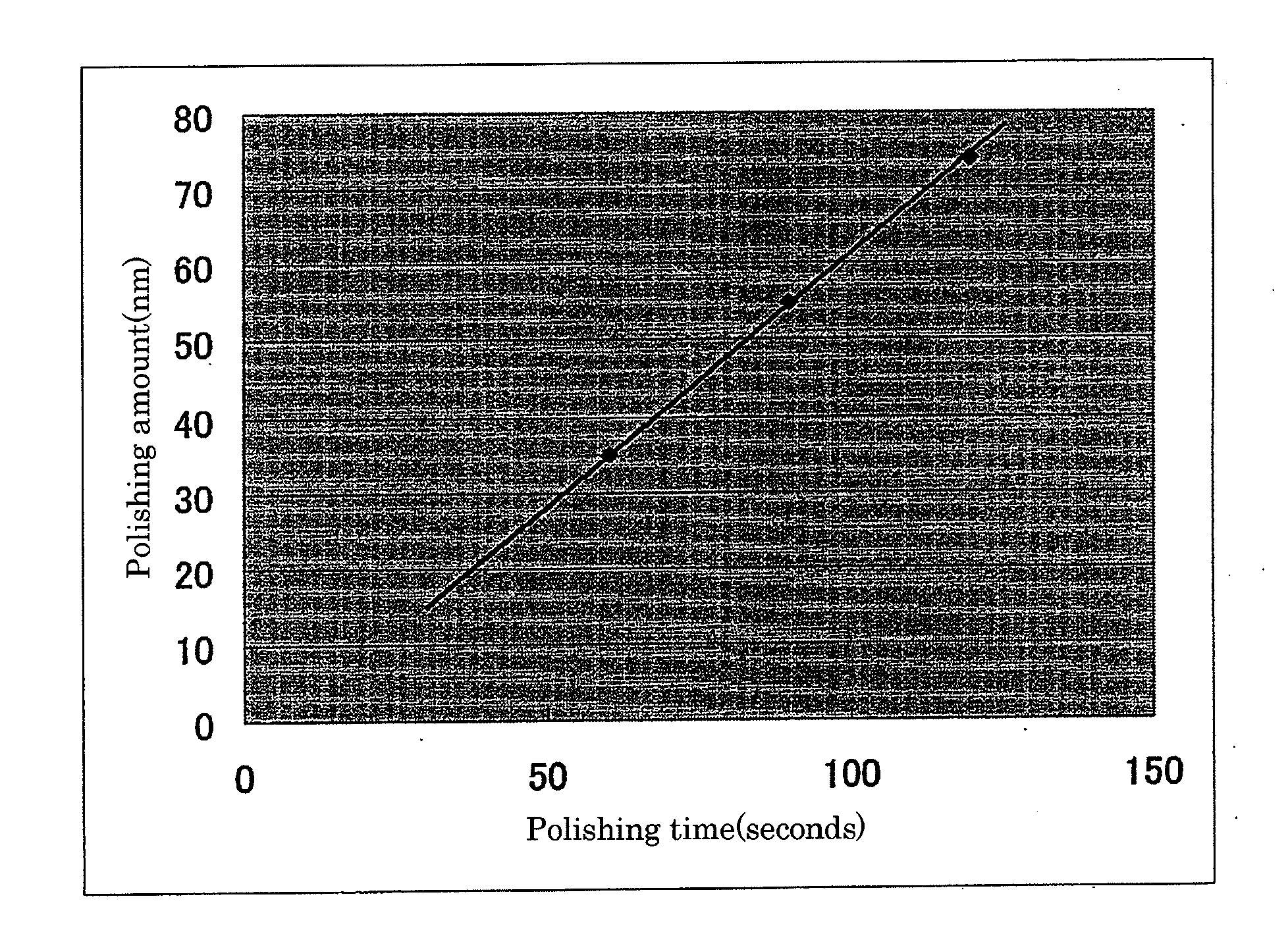 Silicon epitaxial wafer and method for production thereof