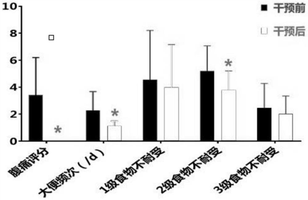 Whole-bacterium capsule as well as preparation method and application thereof