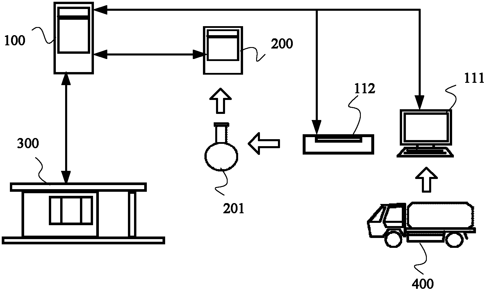 Method, server and system for processing milk collection data