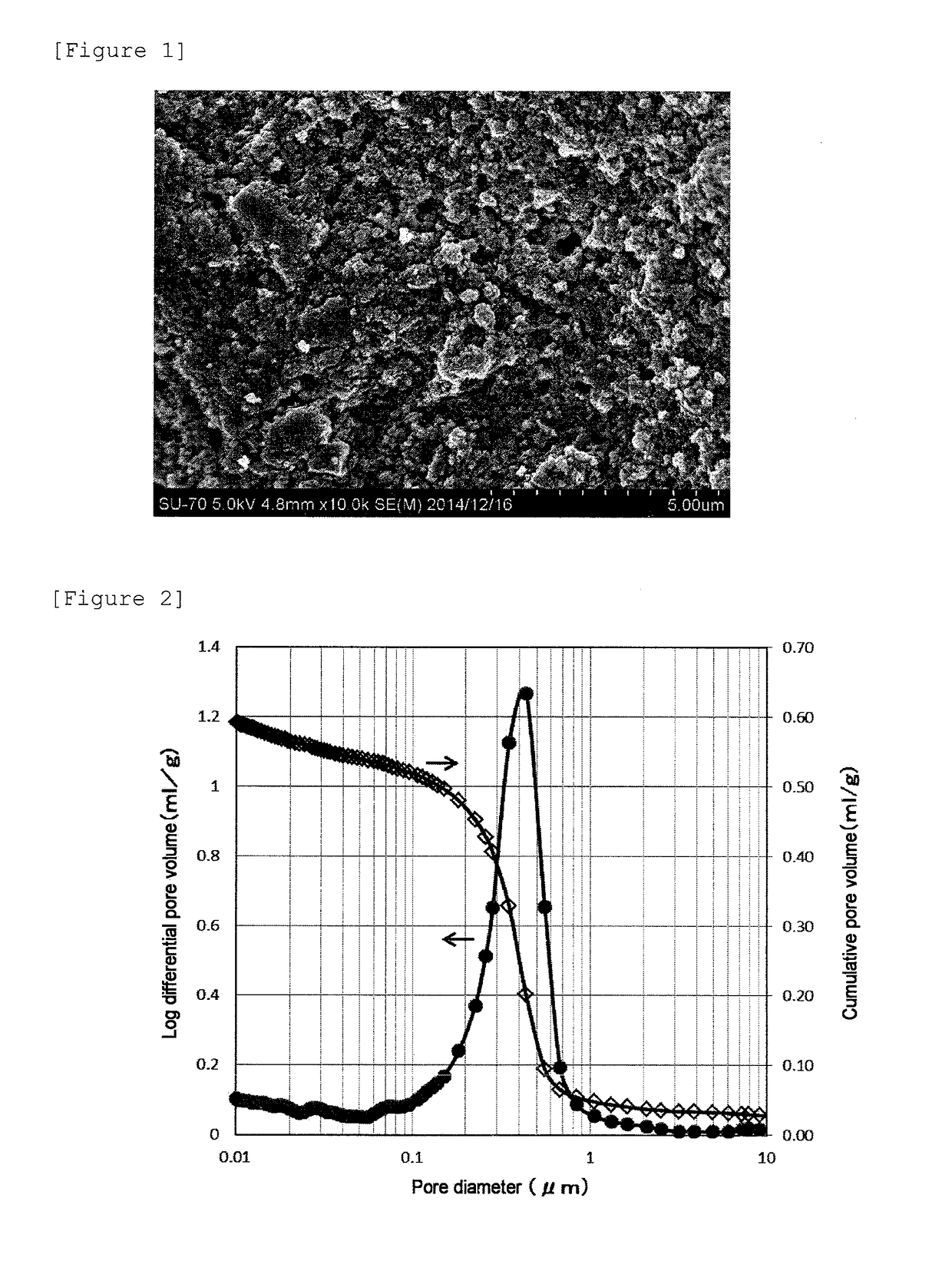Phosphate adsorbing agent for blood processing, blood processing system and blood processing method