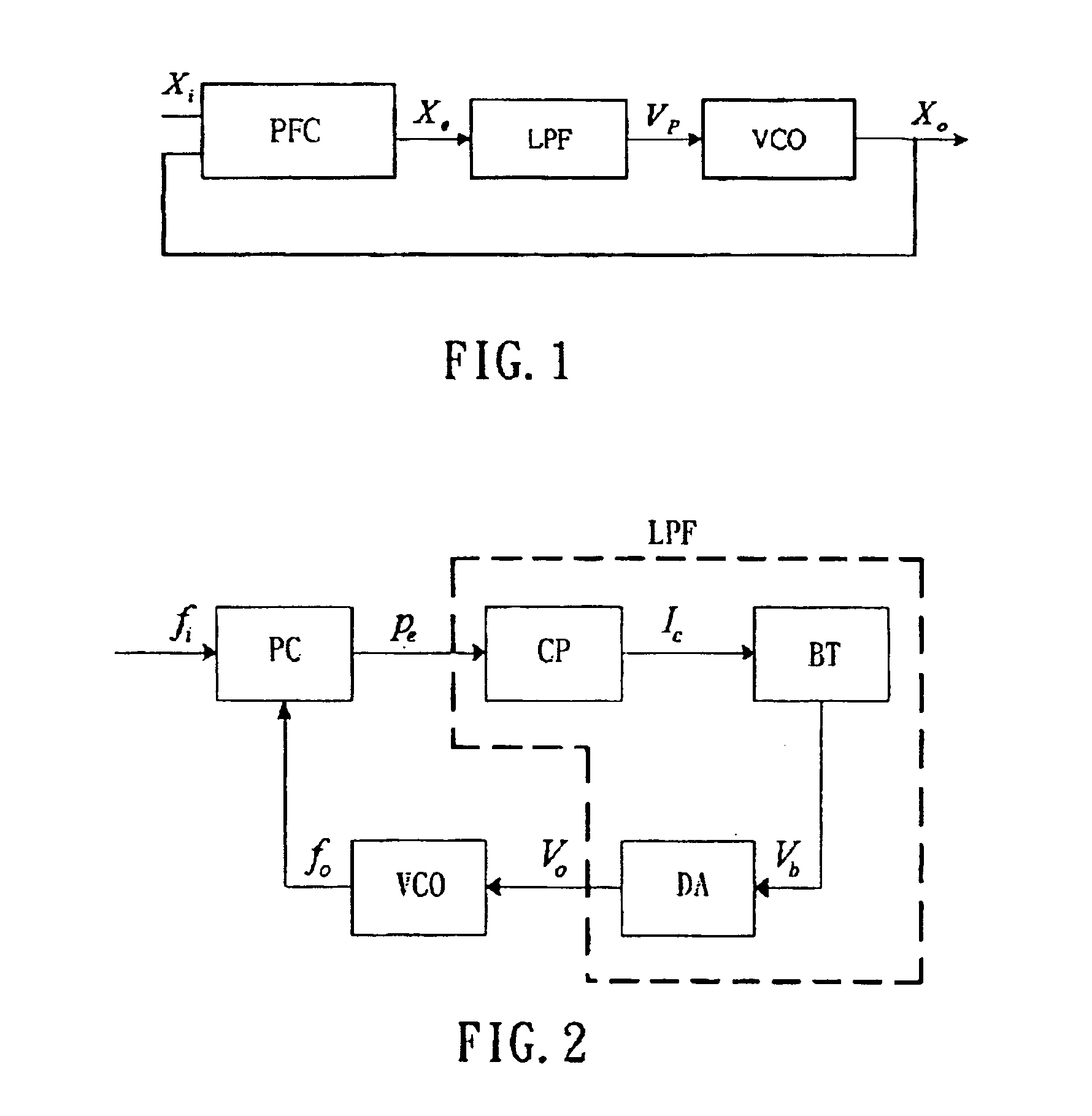 Phase-locked battery charge system