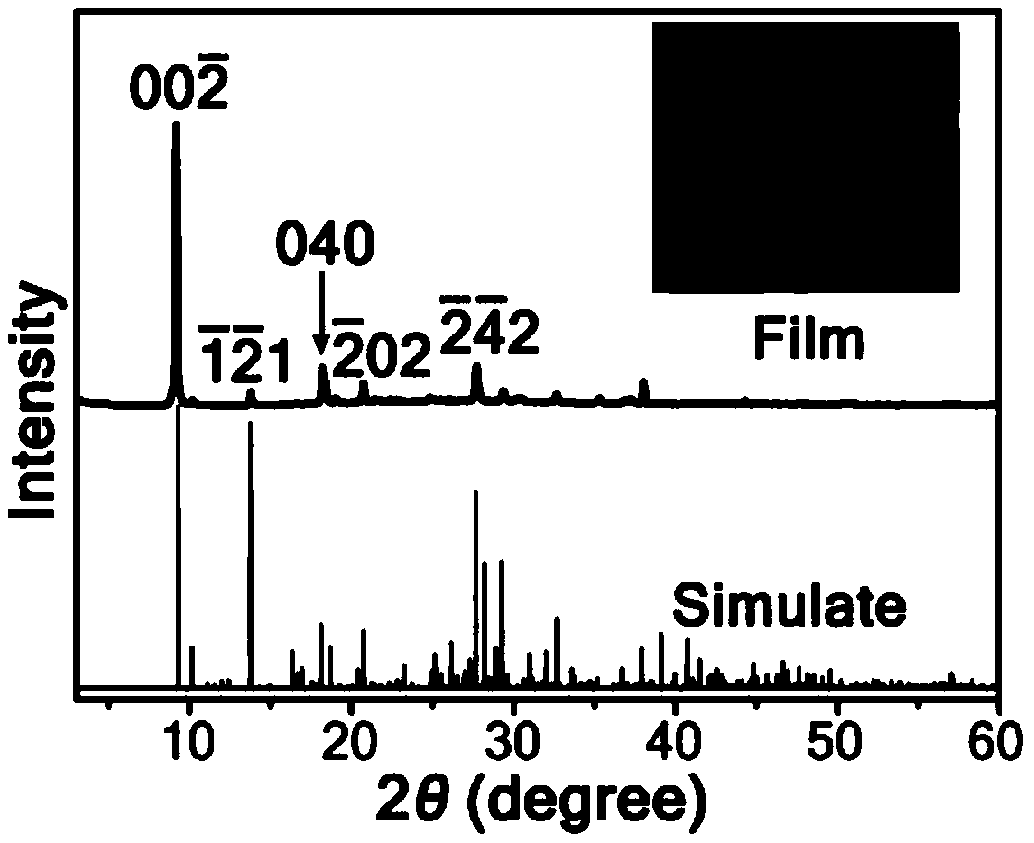 Lead-free hybrid two-dimensional double perovskite material and preparation method thereof
