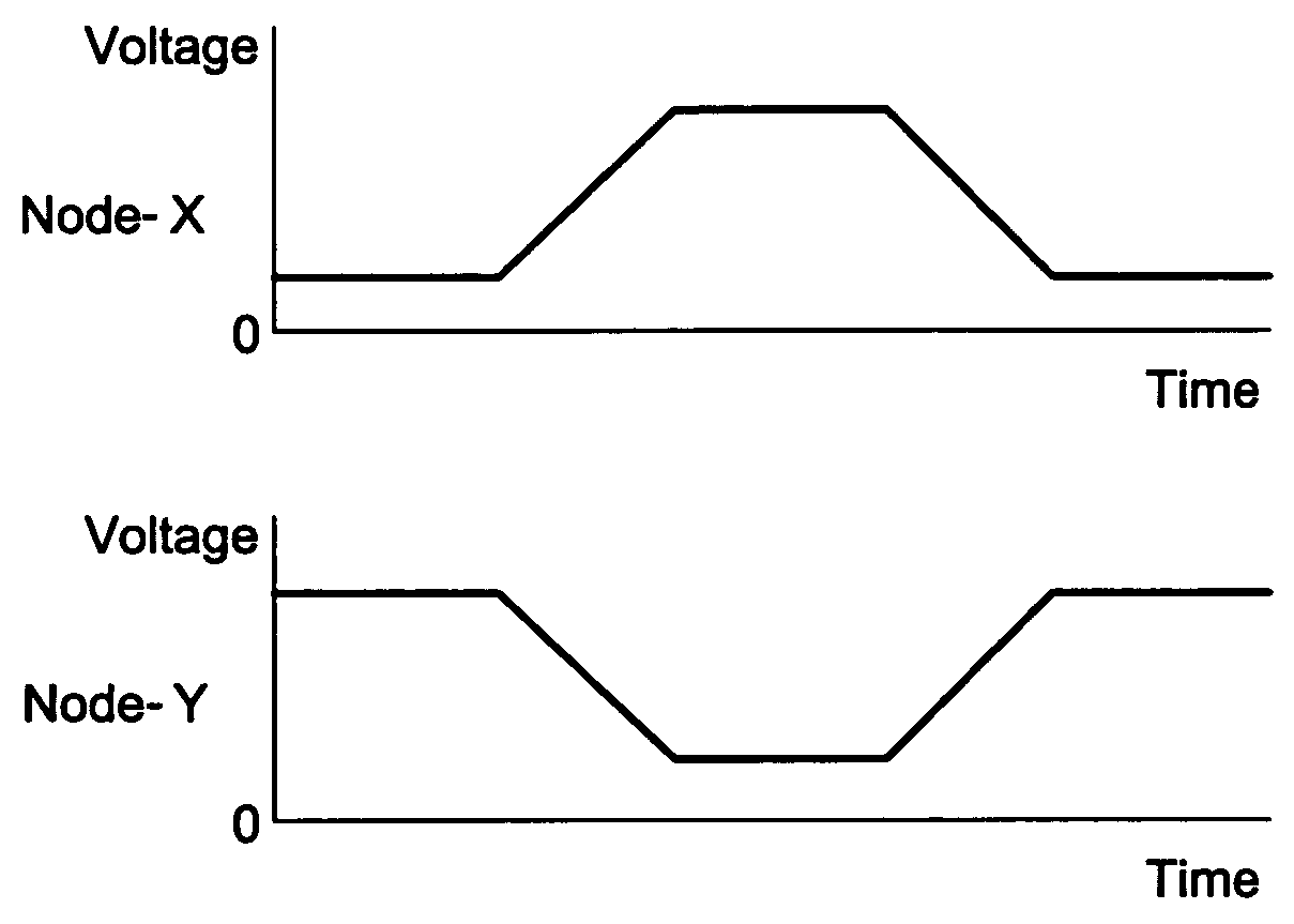 Method, device and system for output impedance calibration that invariably maximizes hybrid performance