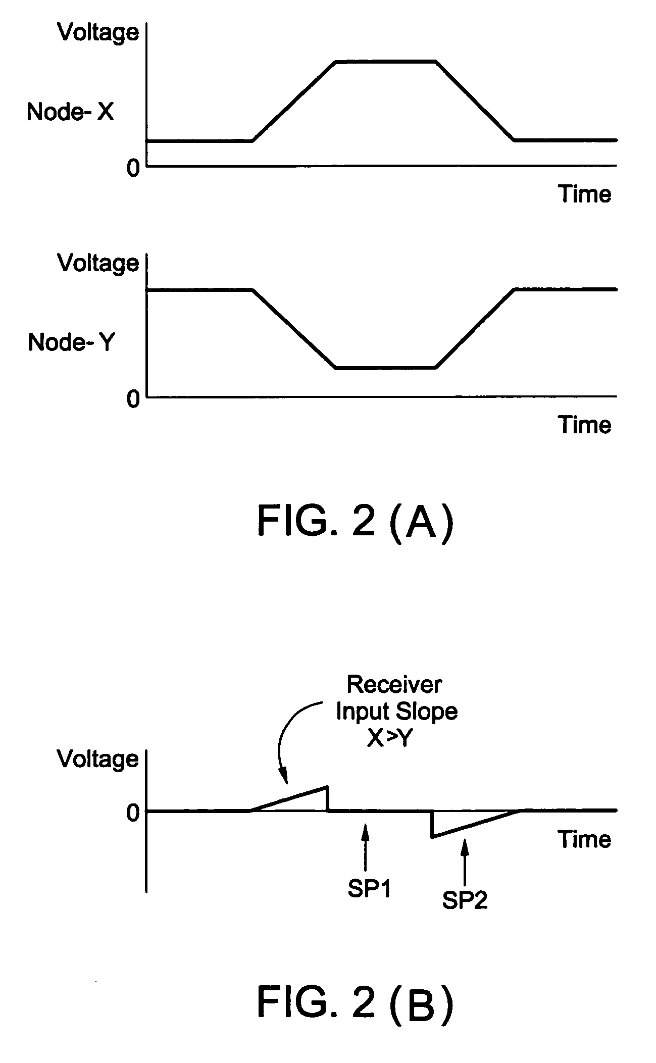 Method, device and system for output impedance calibration that invariably maximizes hybrid performance