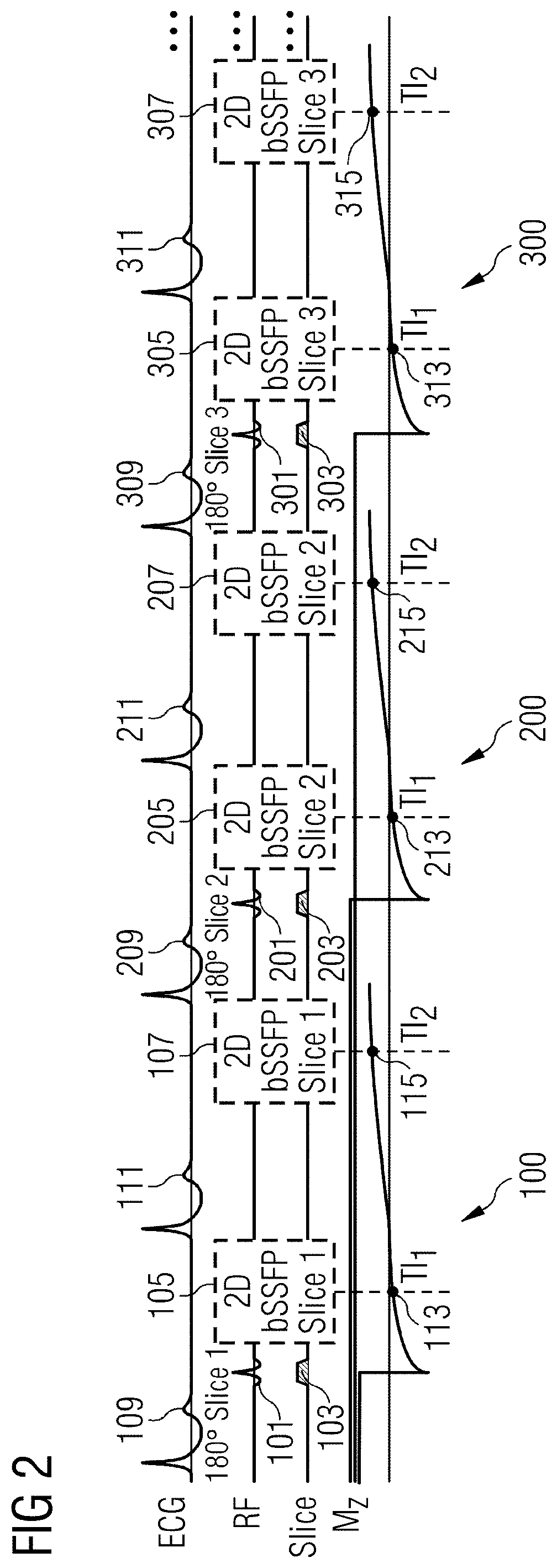 Method of performing magnetic resonance imaging and a magnetic resonance apparatus