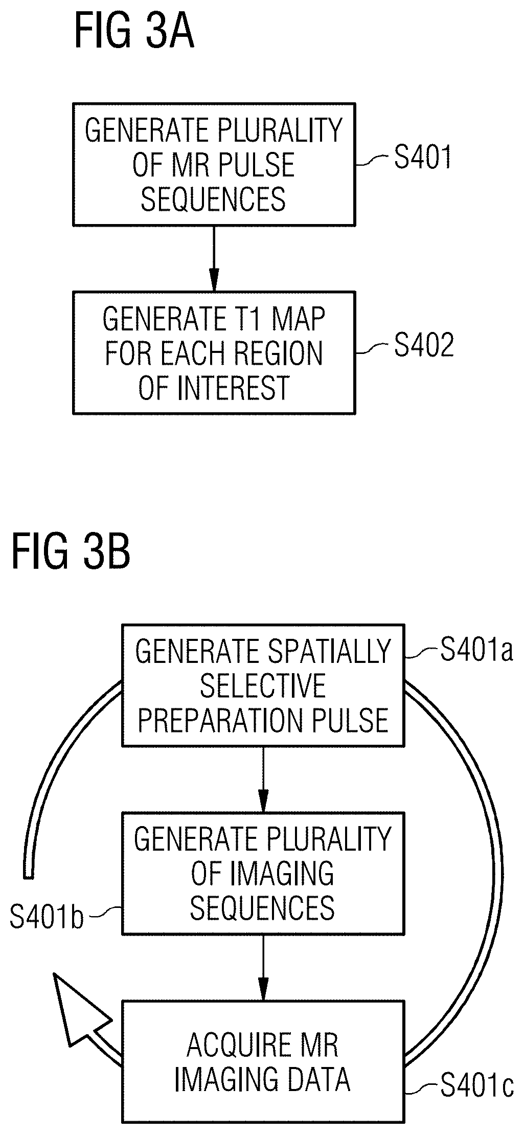 Method of performing magnetic resonance imaging and a magnetic resonance apparatus