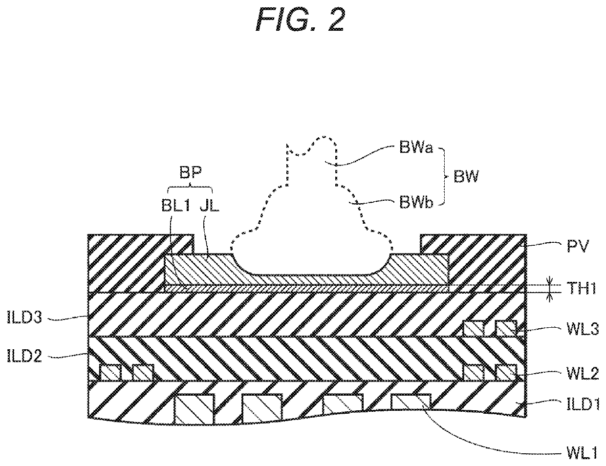 Semiconductor device and method of manufacturing the same