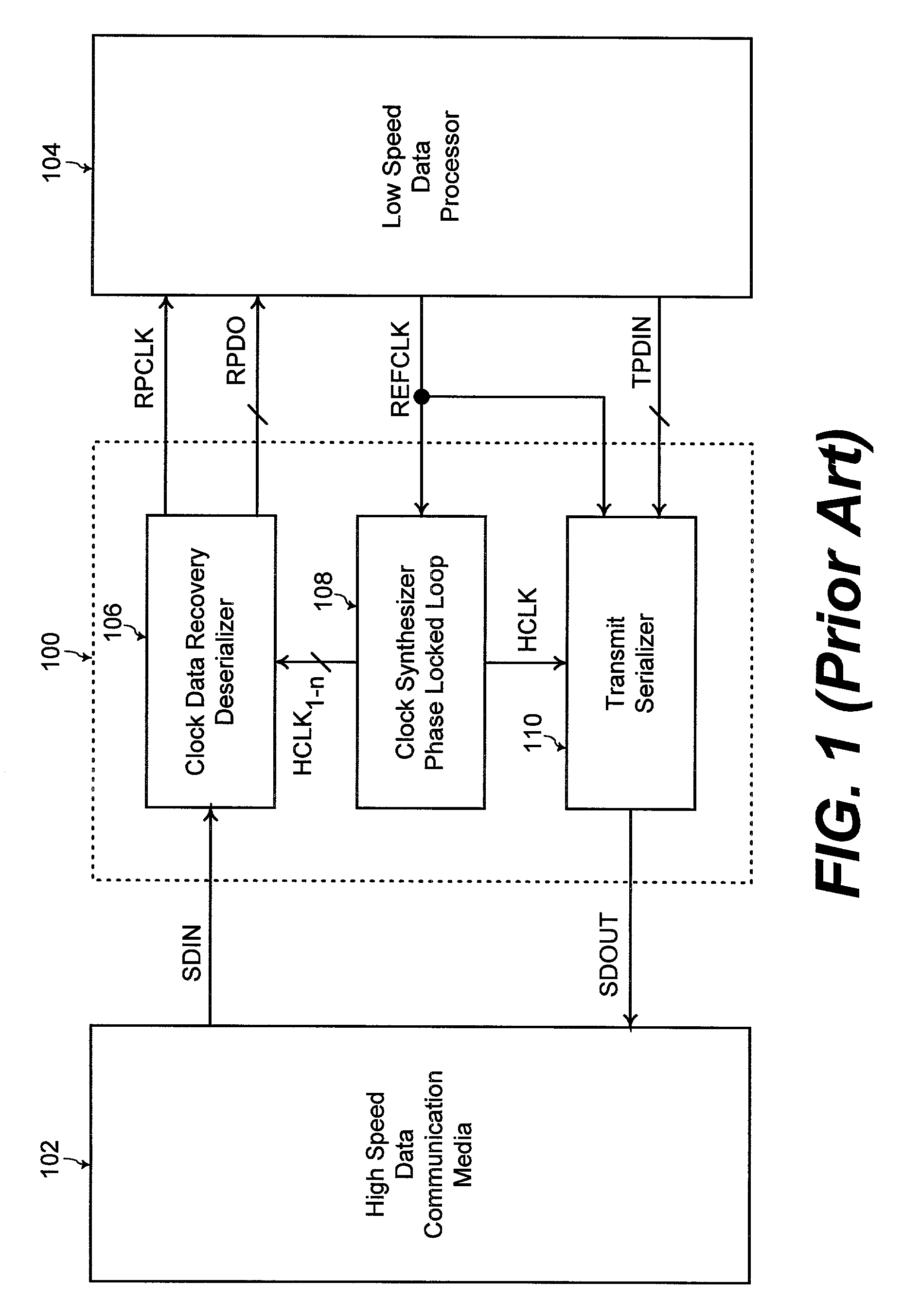 Clock data recovery deserializer with programmable SYNC detect logic