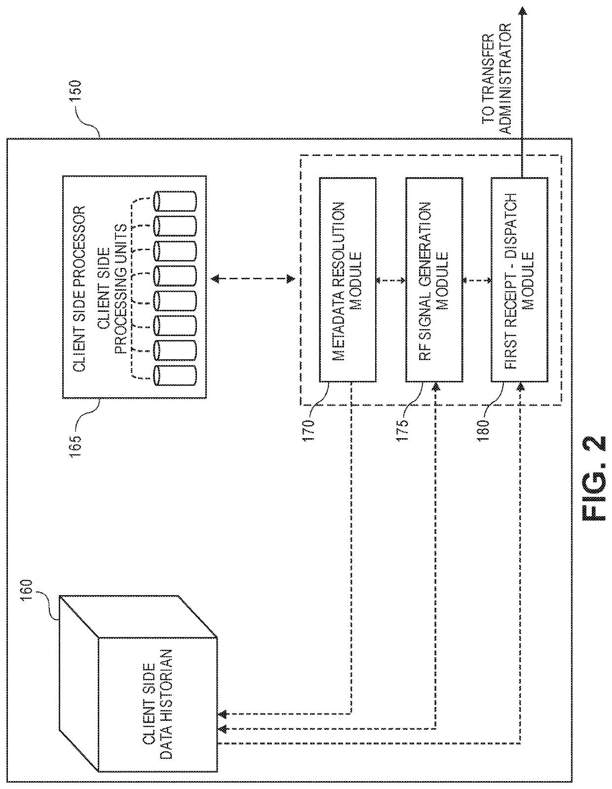 System and method for optimizing transfer of data chunks using radio frequency (RF) handshaking