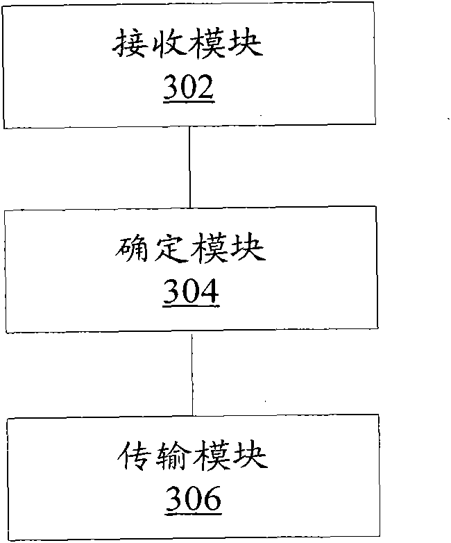 Data transmission method for wireless distribution system and device thereof