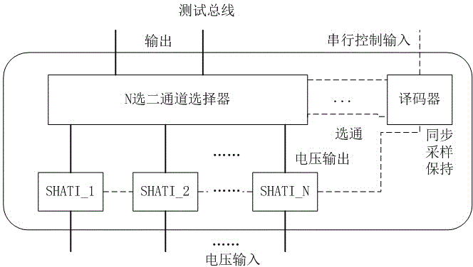 Simulation boundary scanning-based photovoltaic panel detection system and method