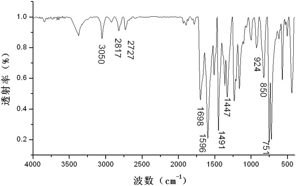 3-(4-carbazole-9-yl-phenyl)-1-ferrocenyl-acetone and preparing method thereof