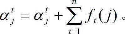 Identity-based safety signature method