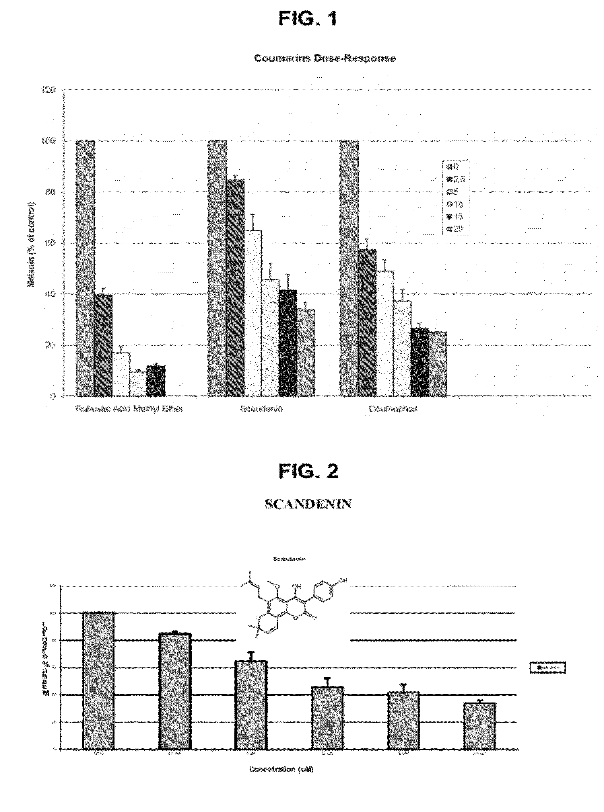 Coumarin compounds as melanogenesis modifiers and uses thereof