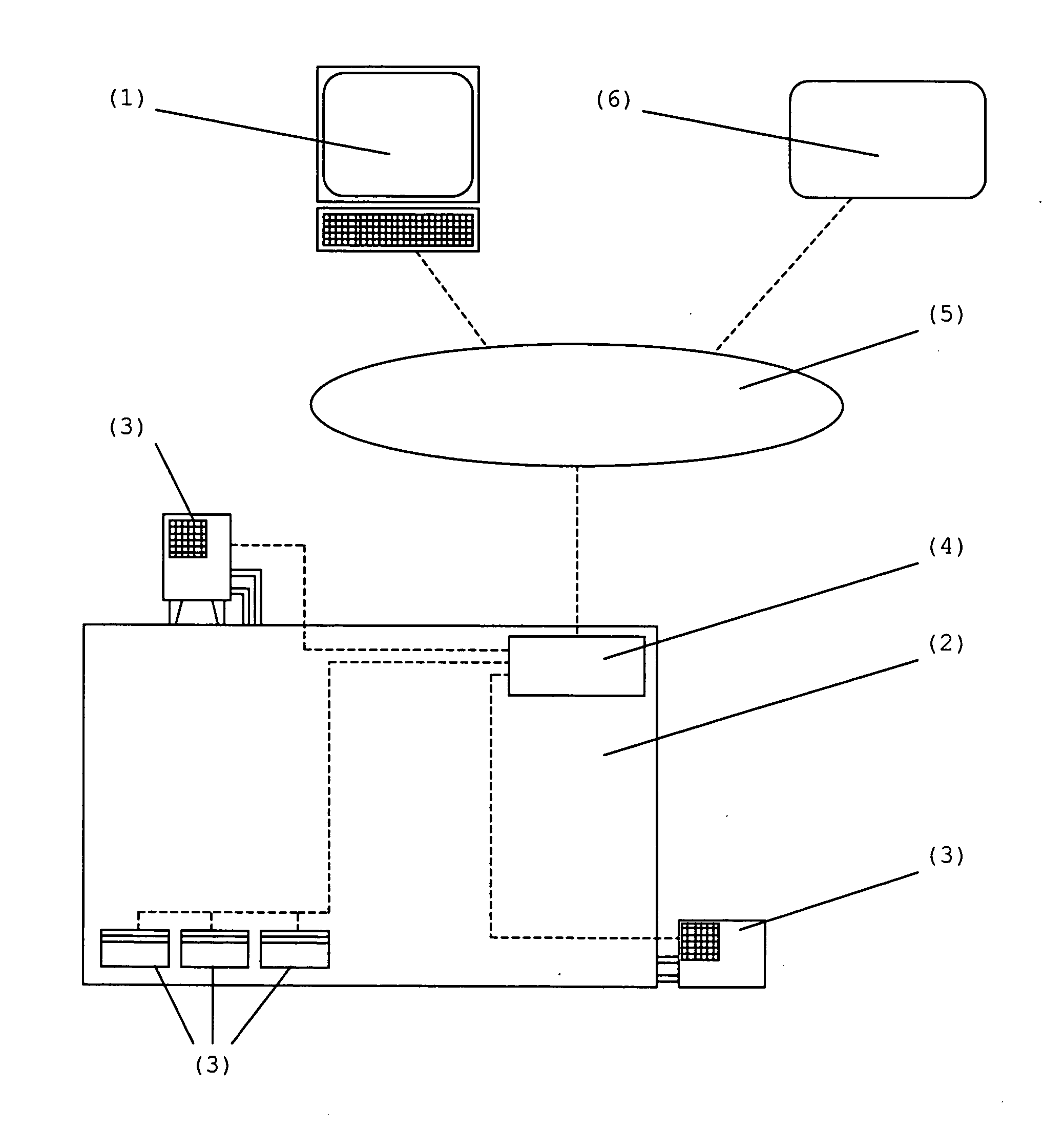 System and method of controlling environmental conditioning equipment in an enclosure