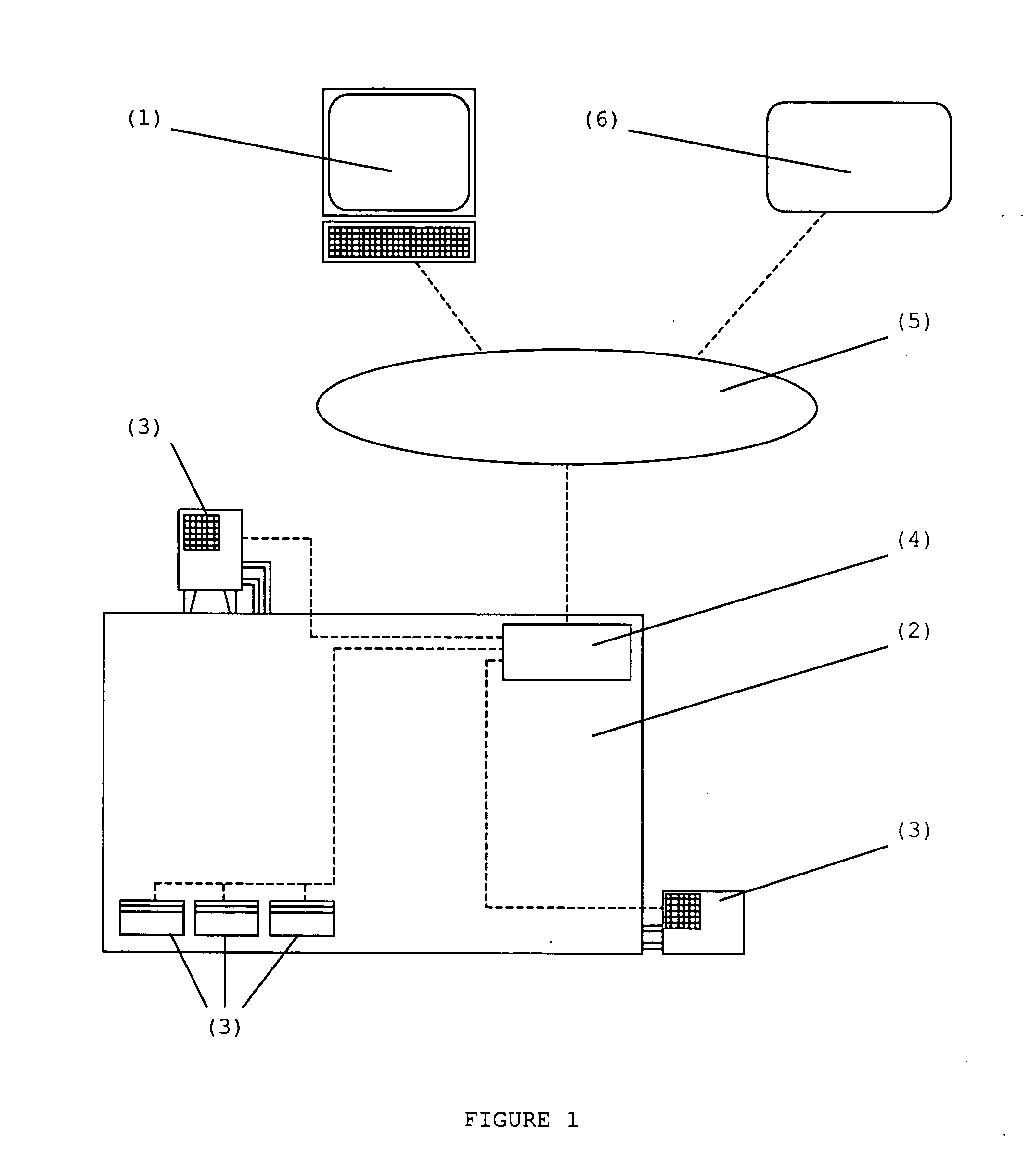 System and method of controlling environmental conditioning equipment in an enclosure