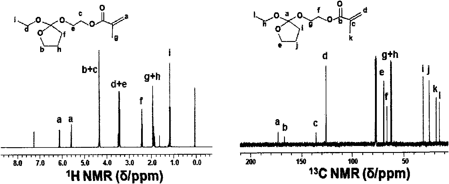 Acid-sensitive polymeric micelle pharmaceutical composition and preparation method thereof