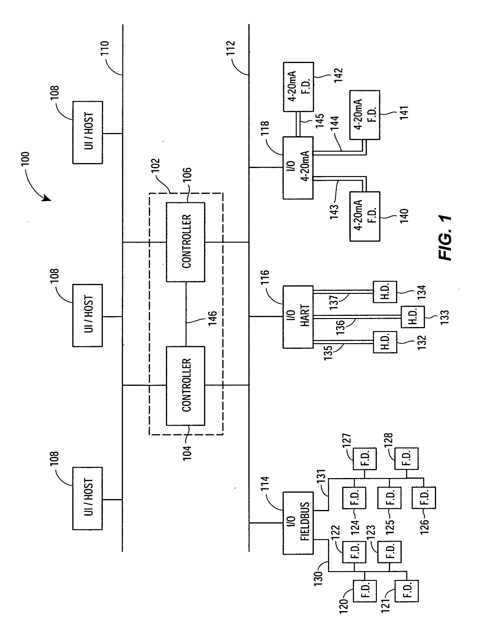 Method for redundant controller synchronization for bump-less failover during normal and program mismatch conditions