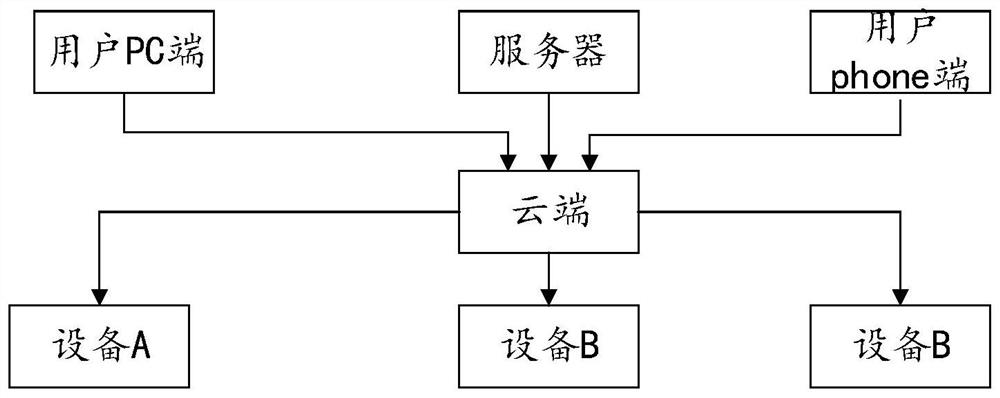 Monitoring system and method of chemical grouting recorder