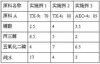 Multiple-effect type semi-synthetic micro-emulsion cutting solution