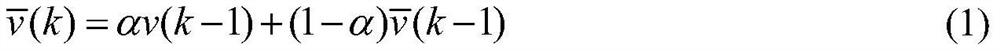 A method for dynamic optimization of intersection signals based on Internet data