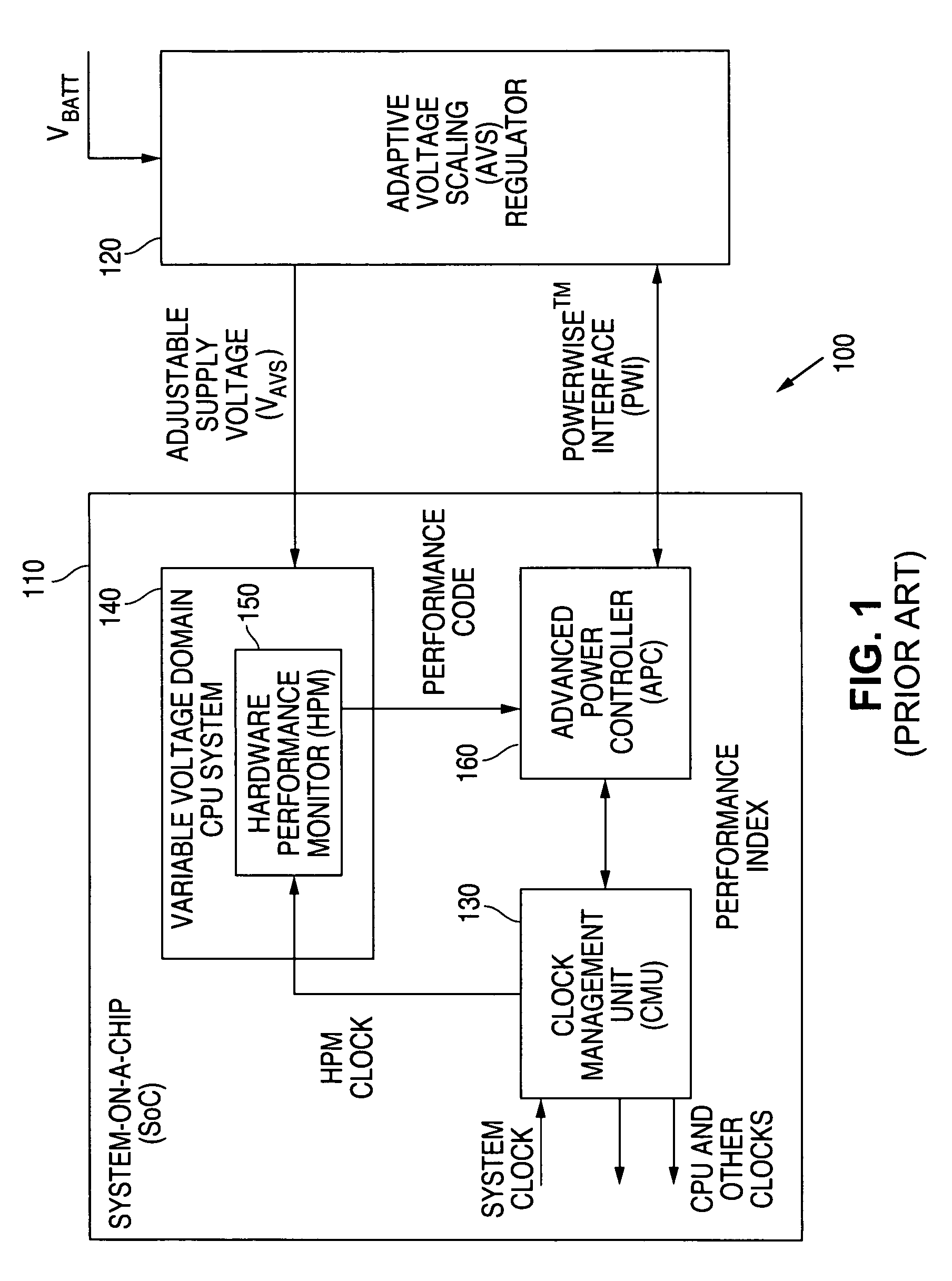 System and method for rapidly increasing a rising slew rate of an adjustable supply voltage in adaptive voltage scaling