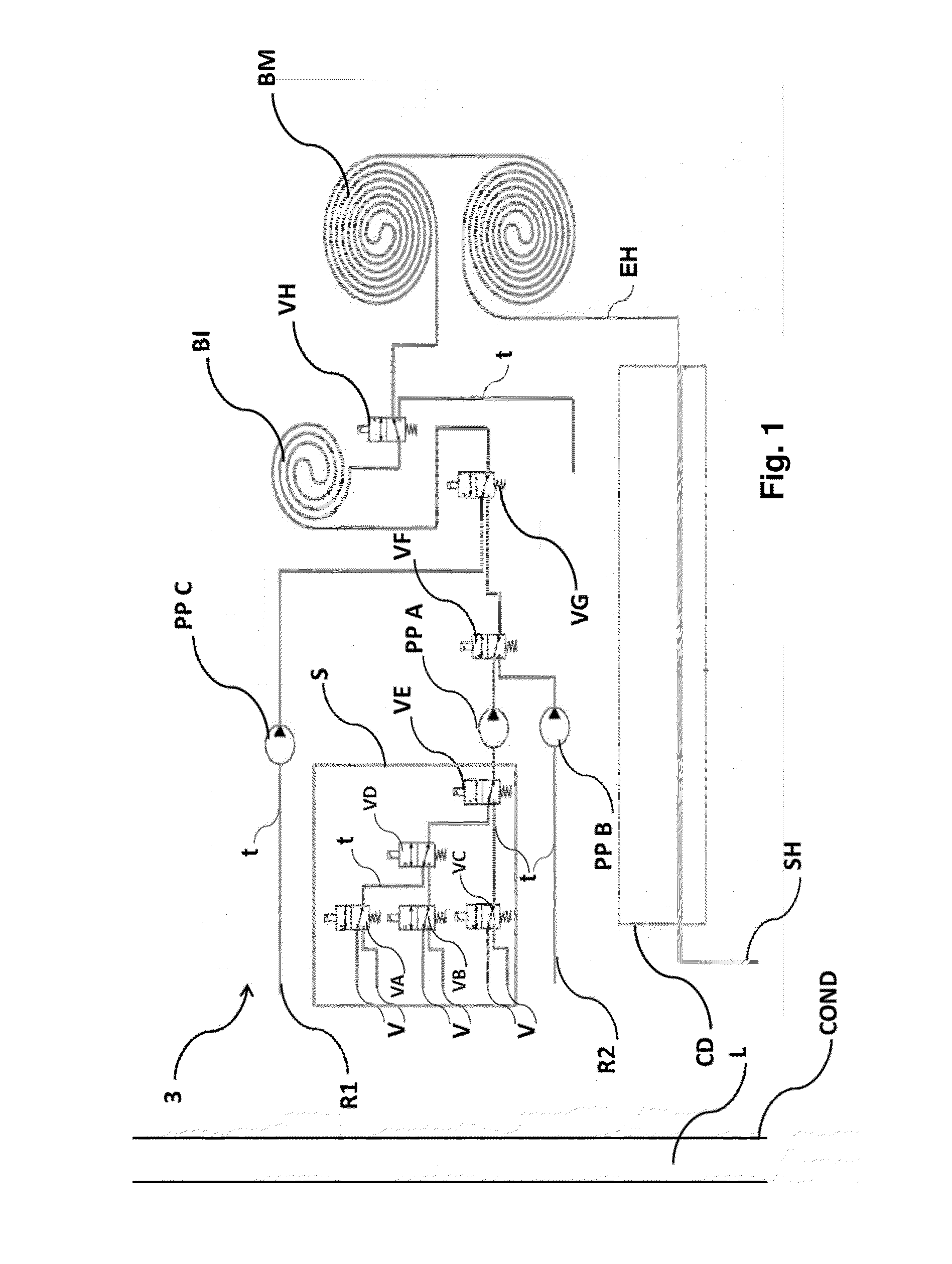 Method and device for analysing sulfates in a liquid